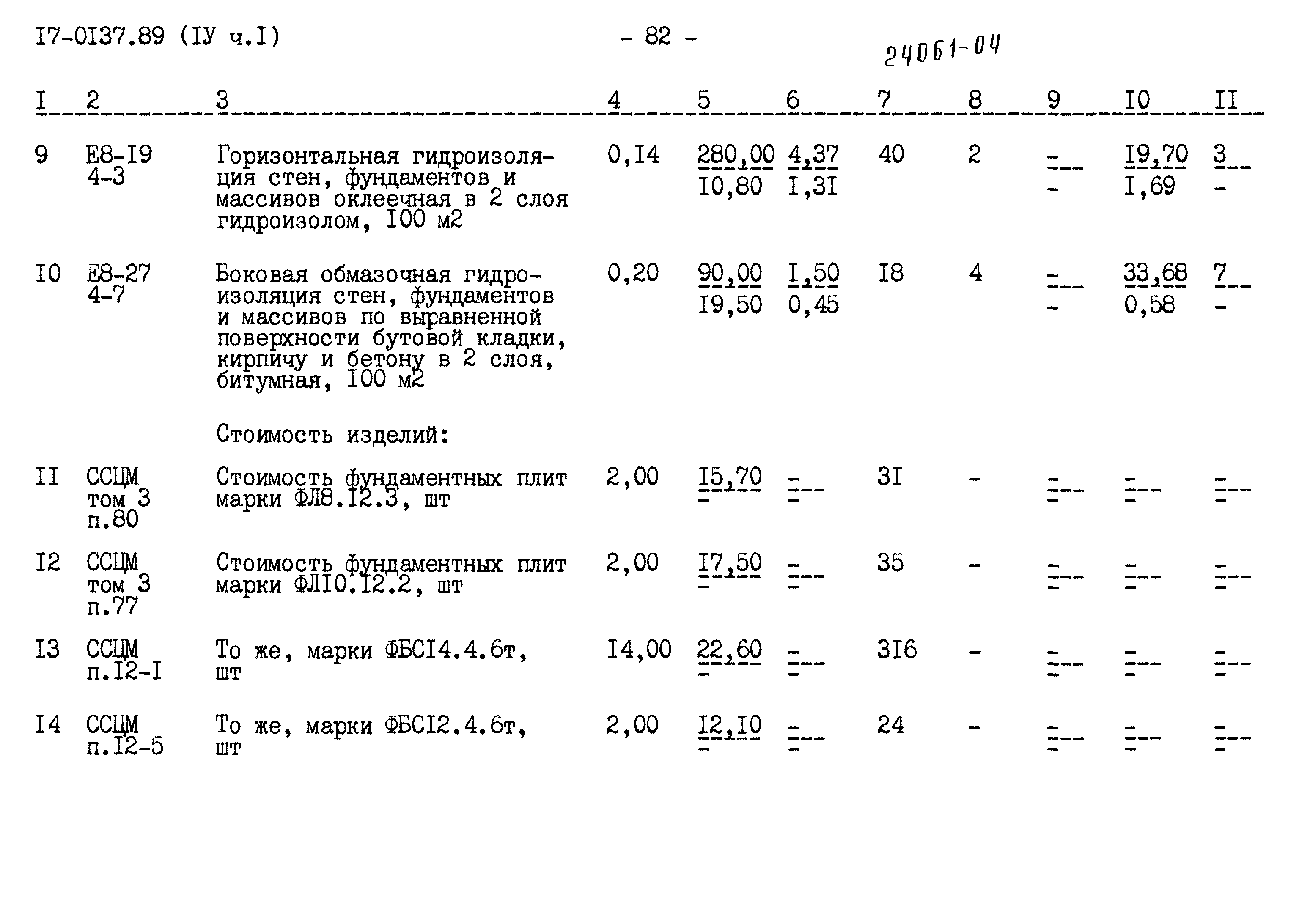 Типовой проект 17-0137.89