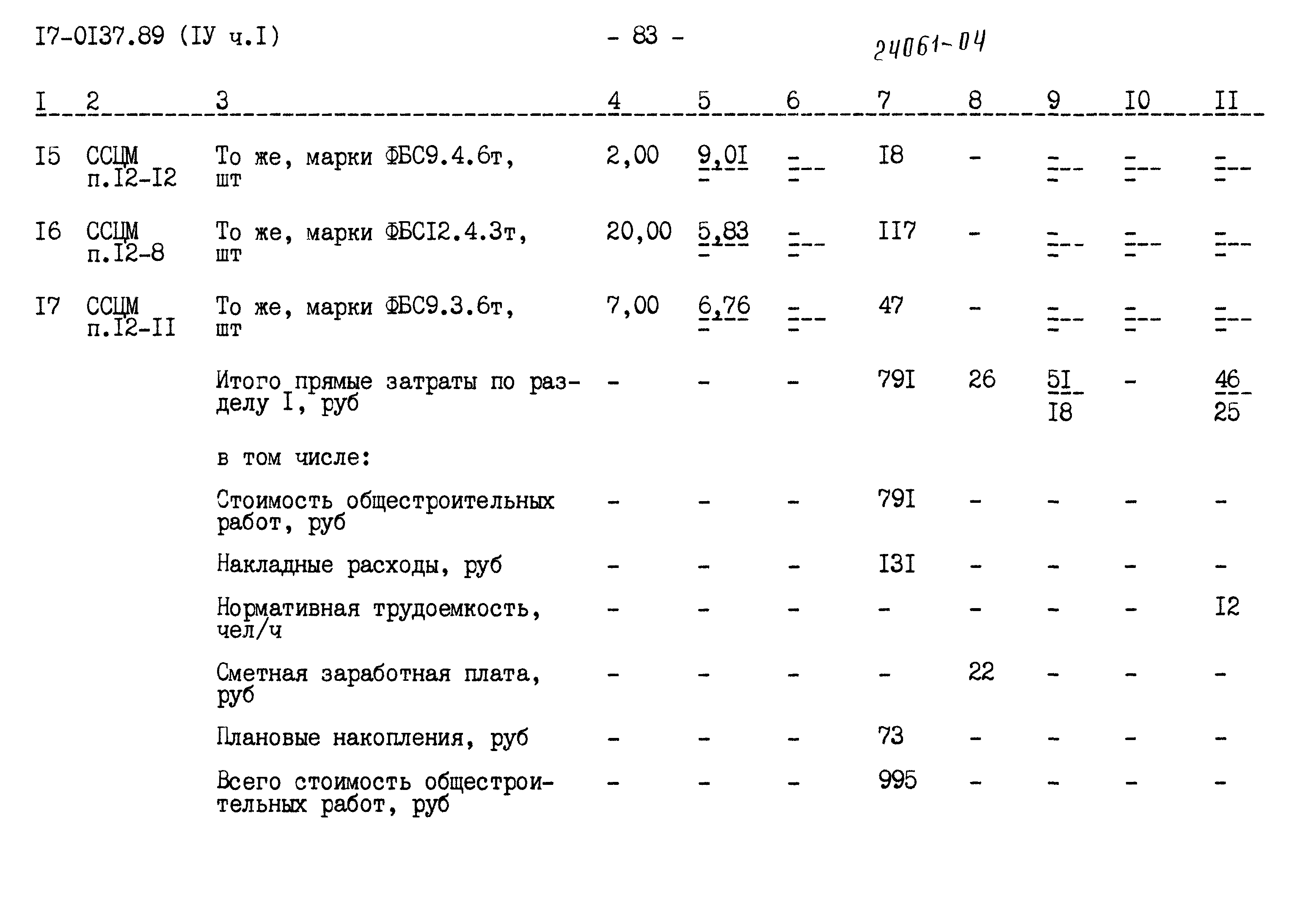 Типовой проект 17-0137.89