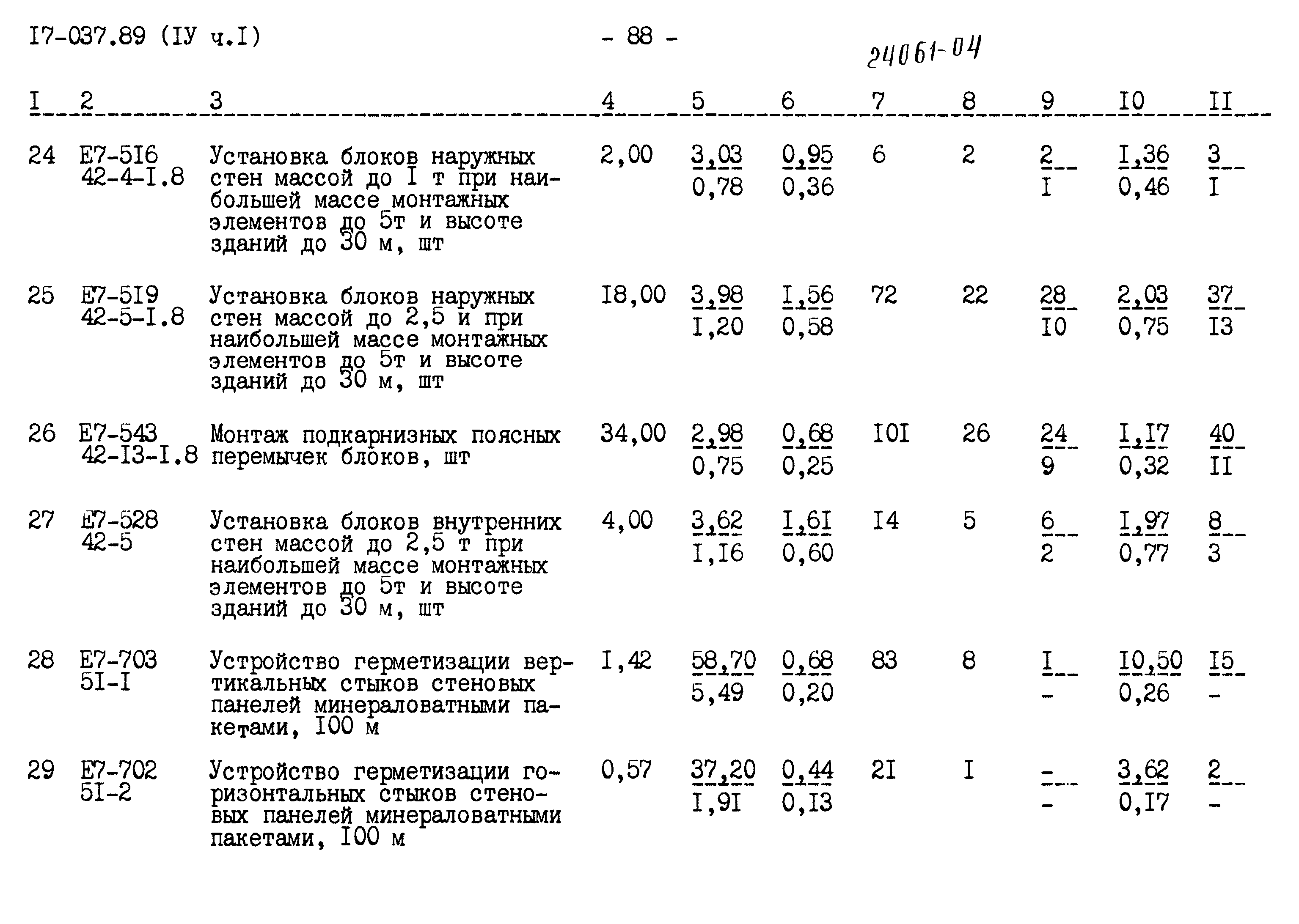 Типовой проект 17-0137.89