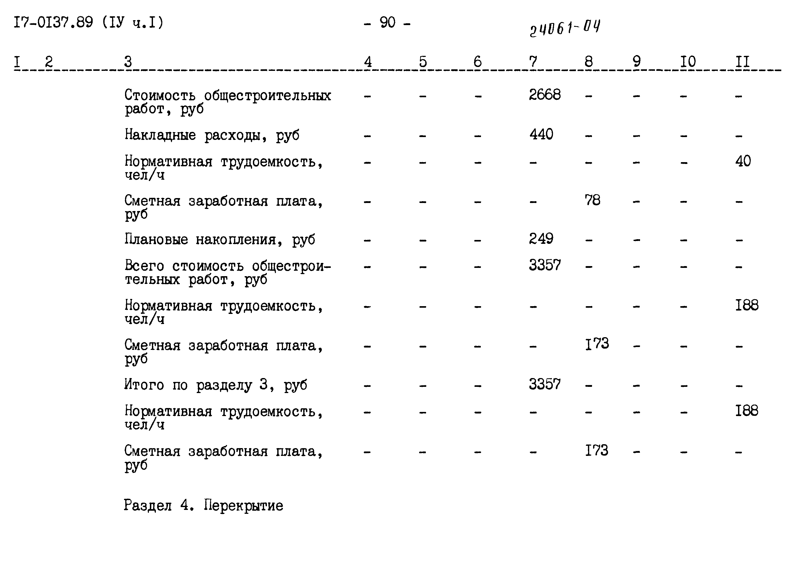 Типовой проект 17-0137.89