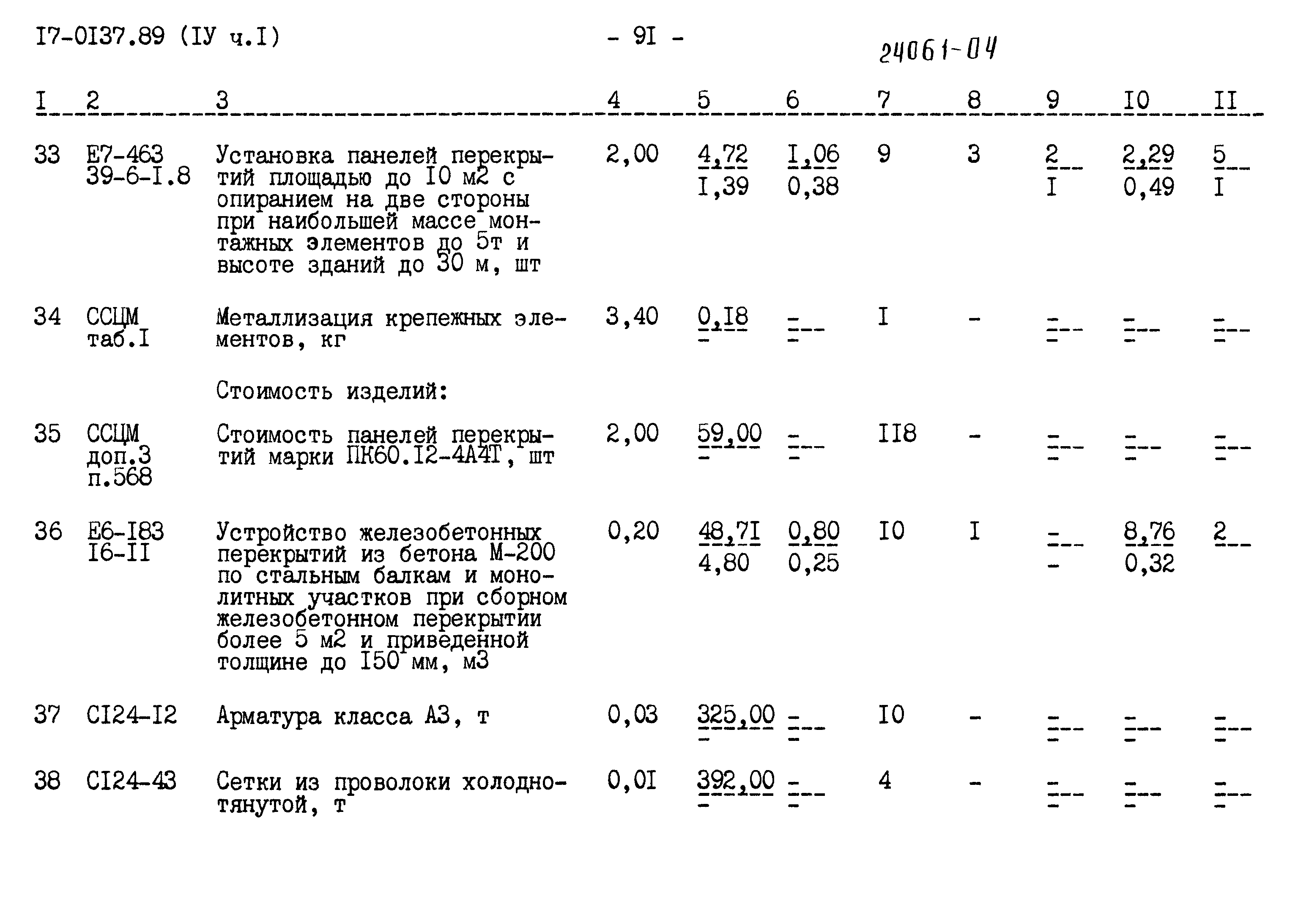 Типовой проект 17-0137.89