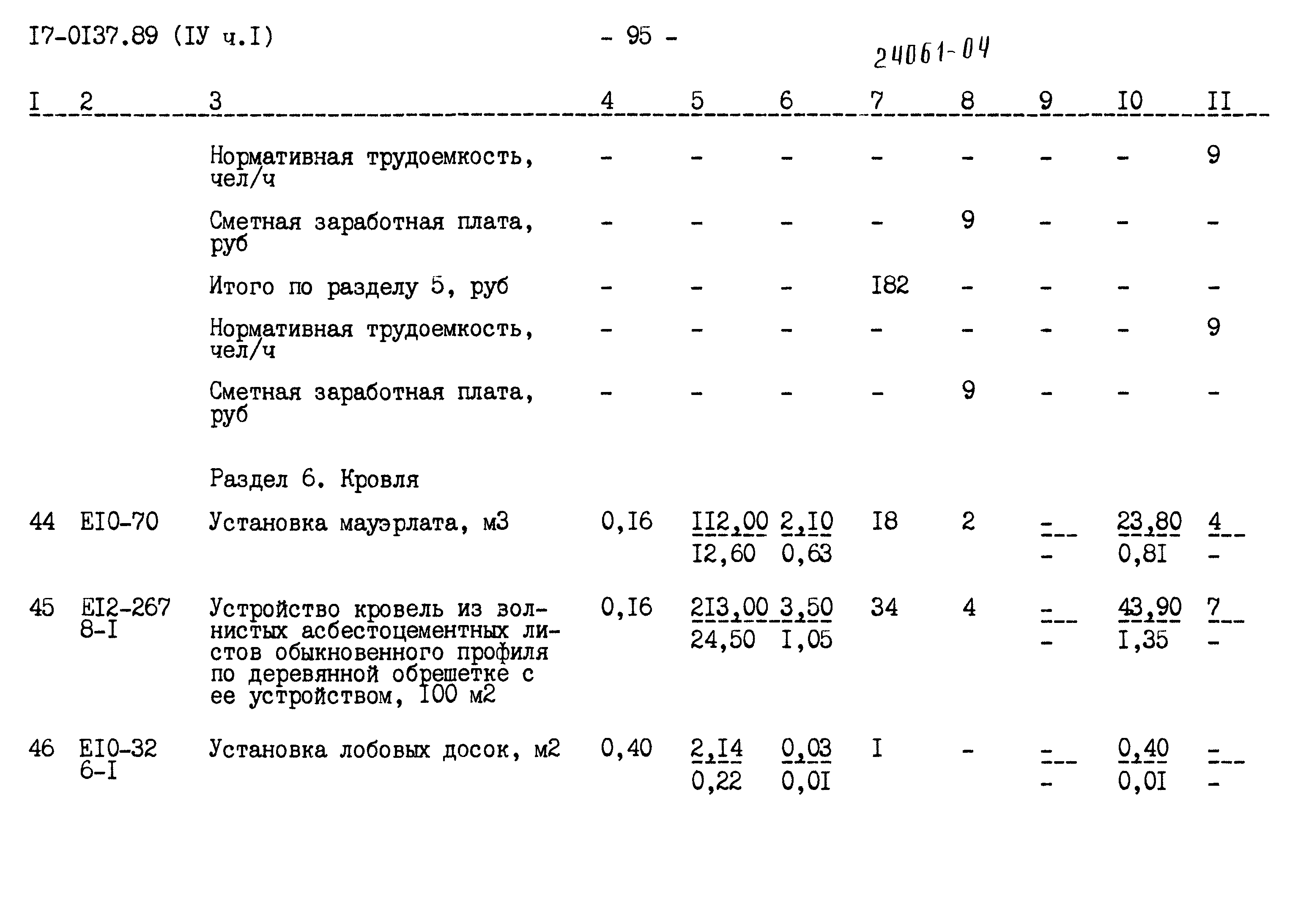 Типовой проект 17-0137.89