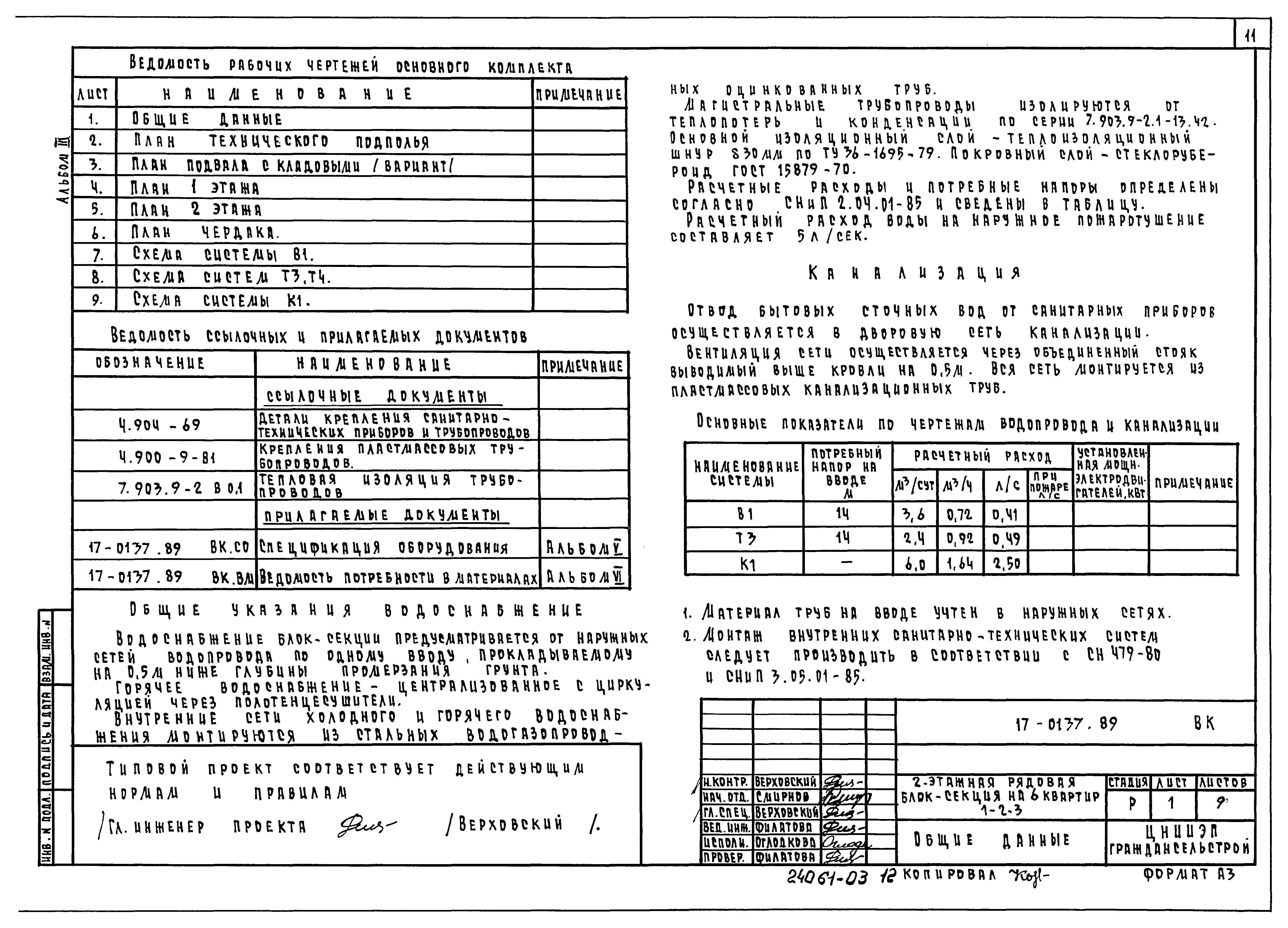 Типовой проект 17-0137.89