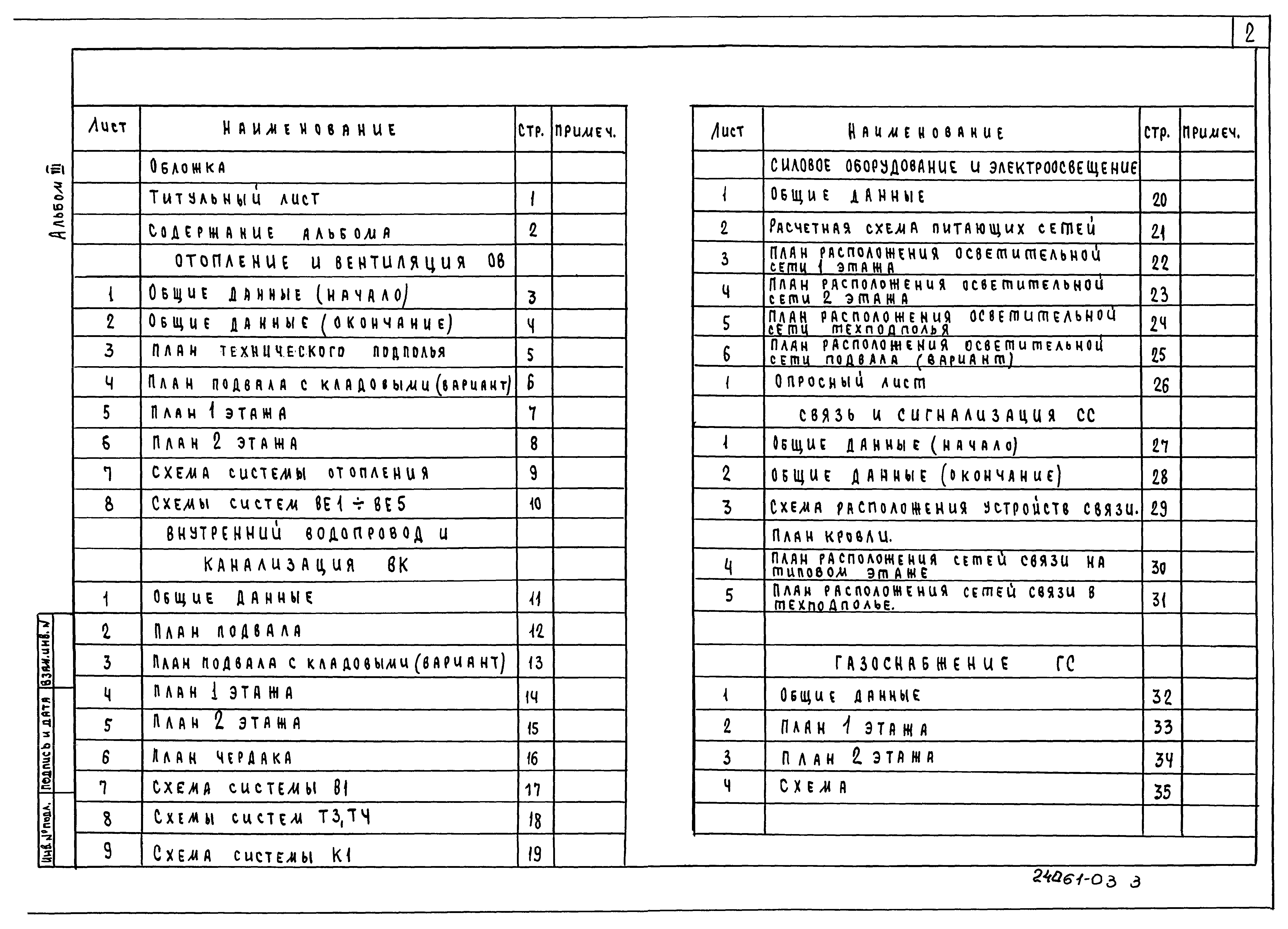 Типовой проект 17-0137.89