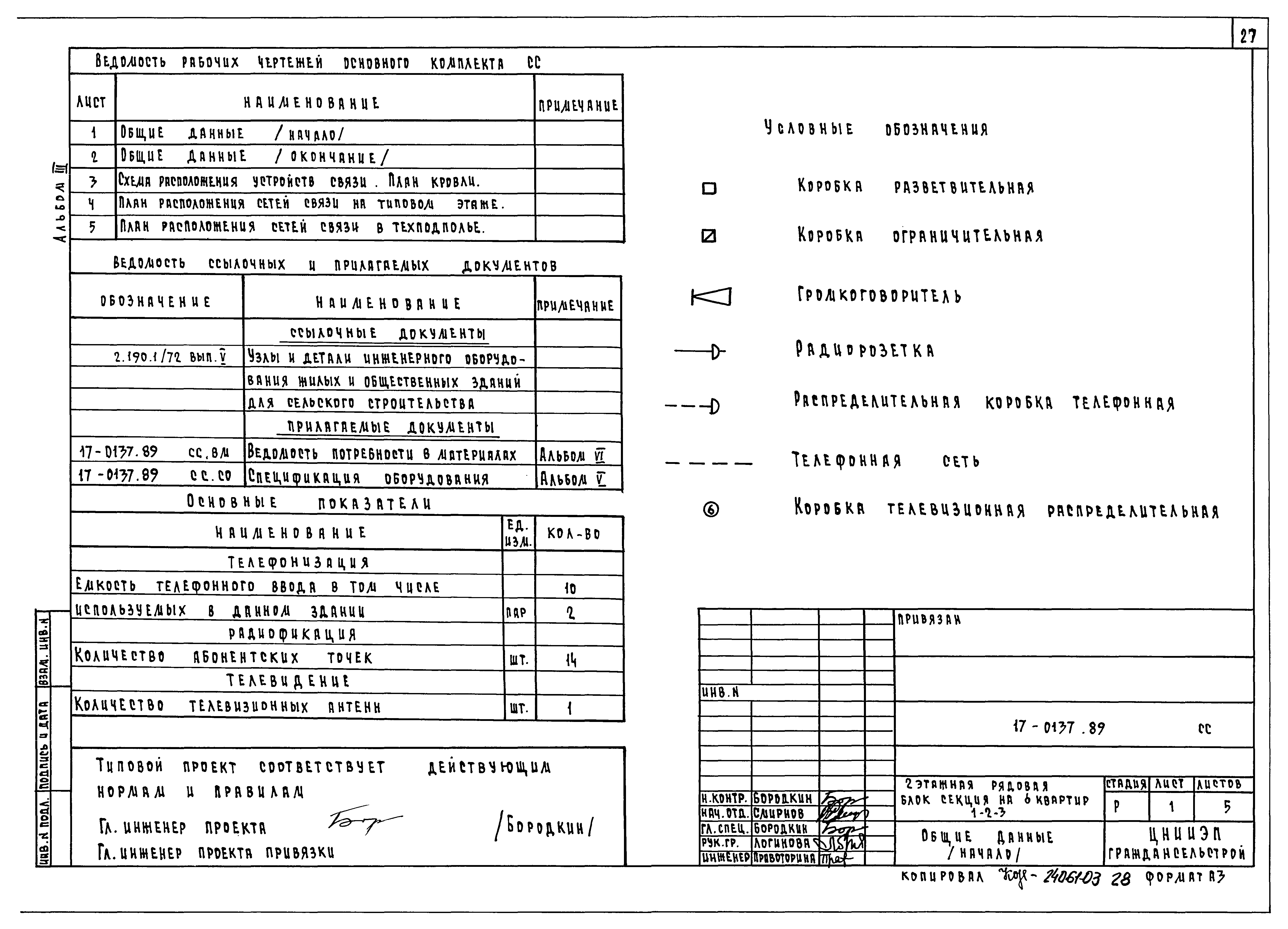 Типовой проект 17-0137.89