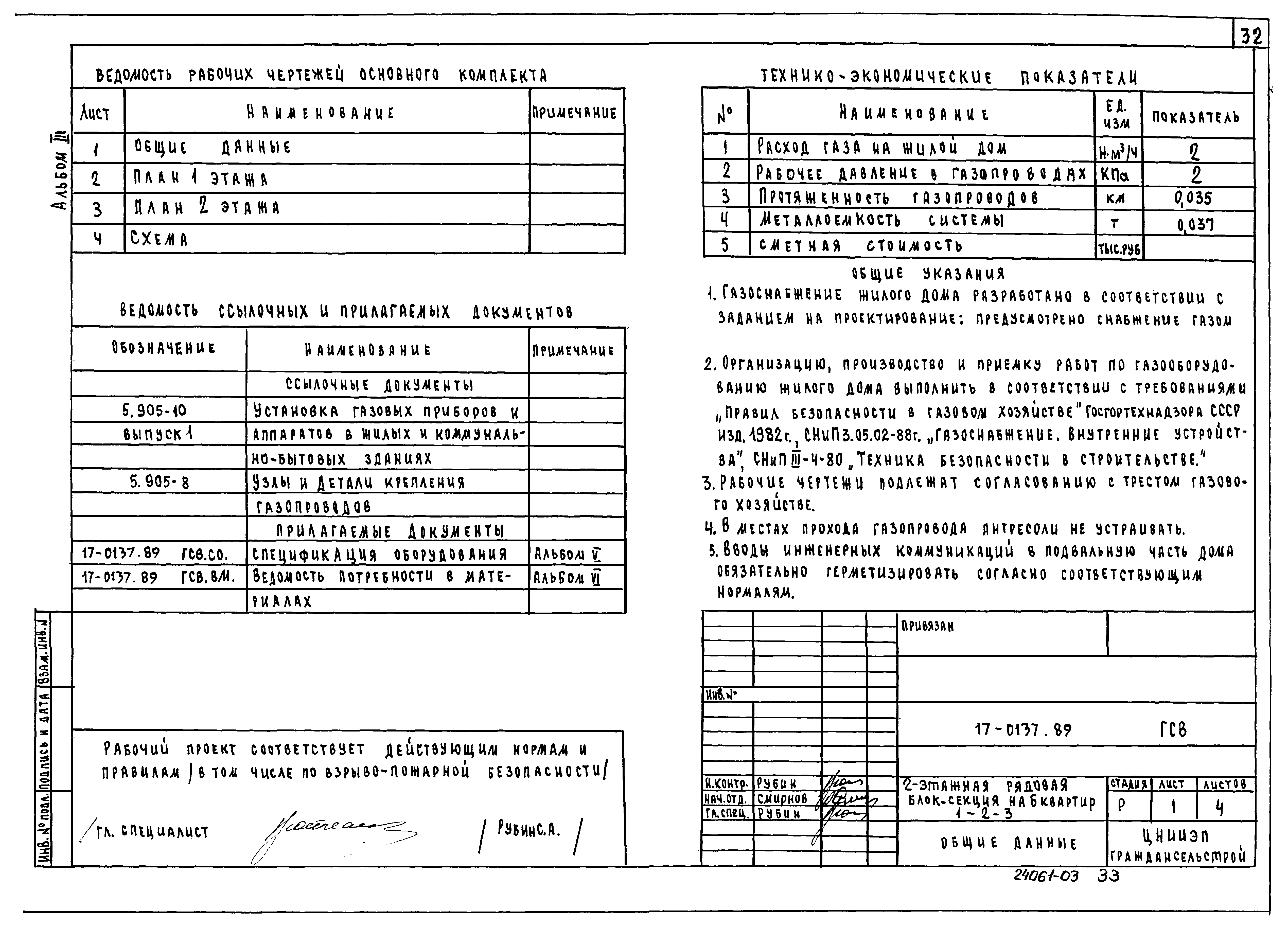 Типовой проект 17-0137.89