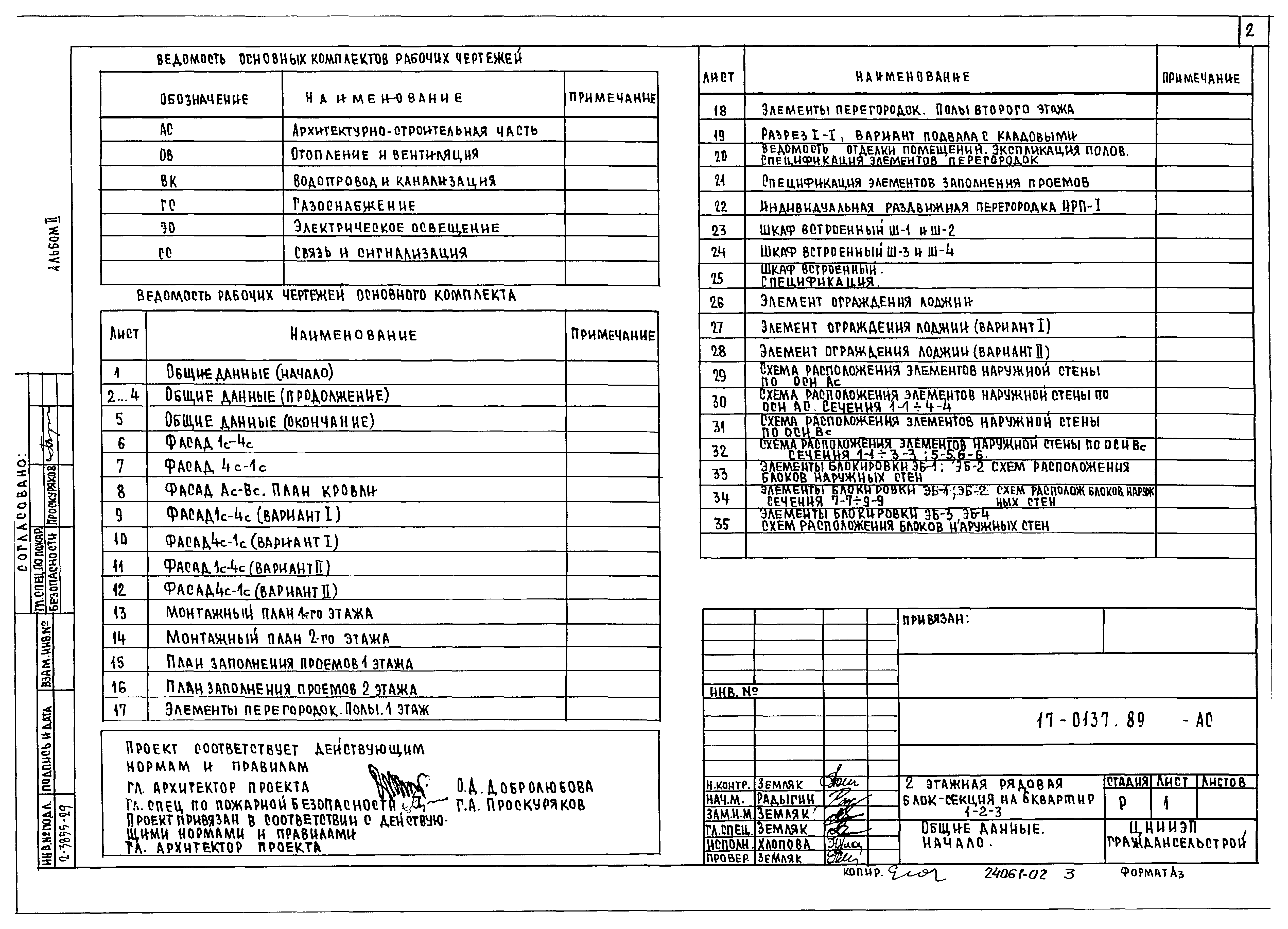 Типовой проект 17-0137.89