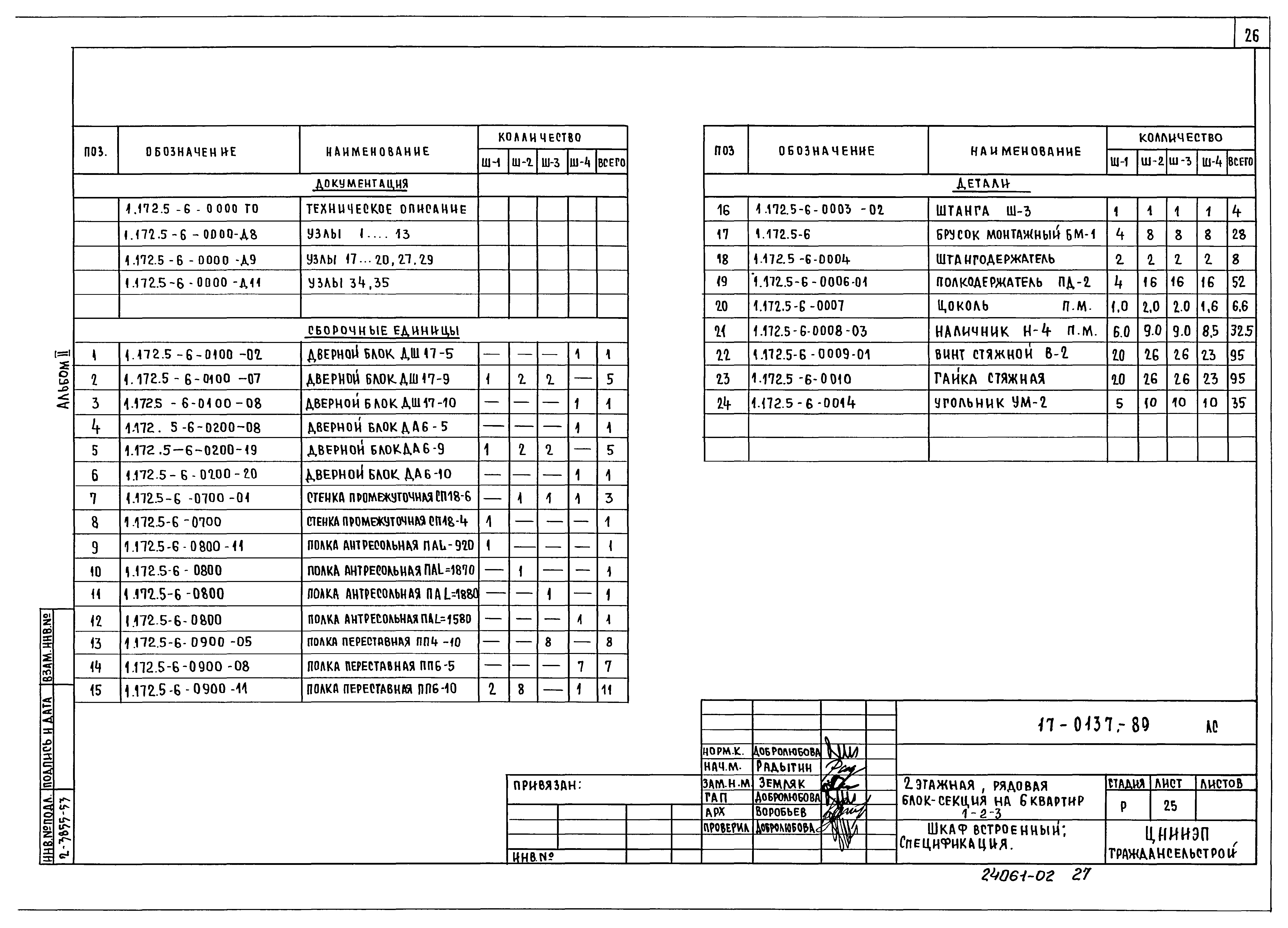 Типовой проект 17-0137.89