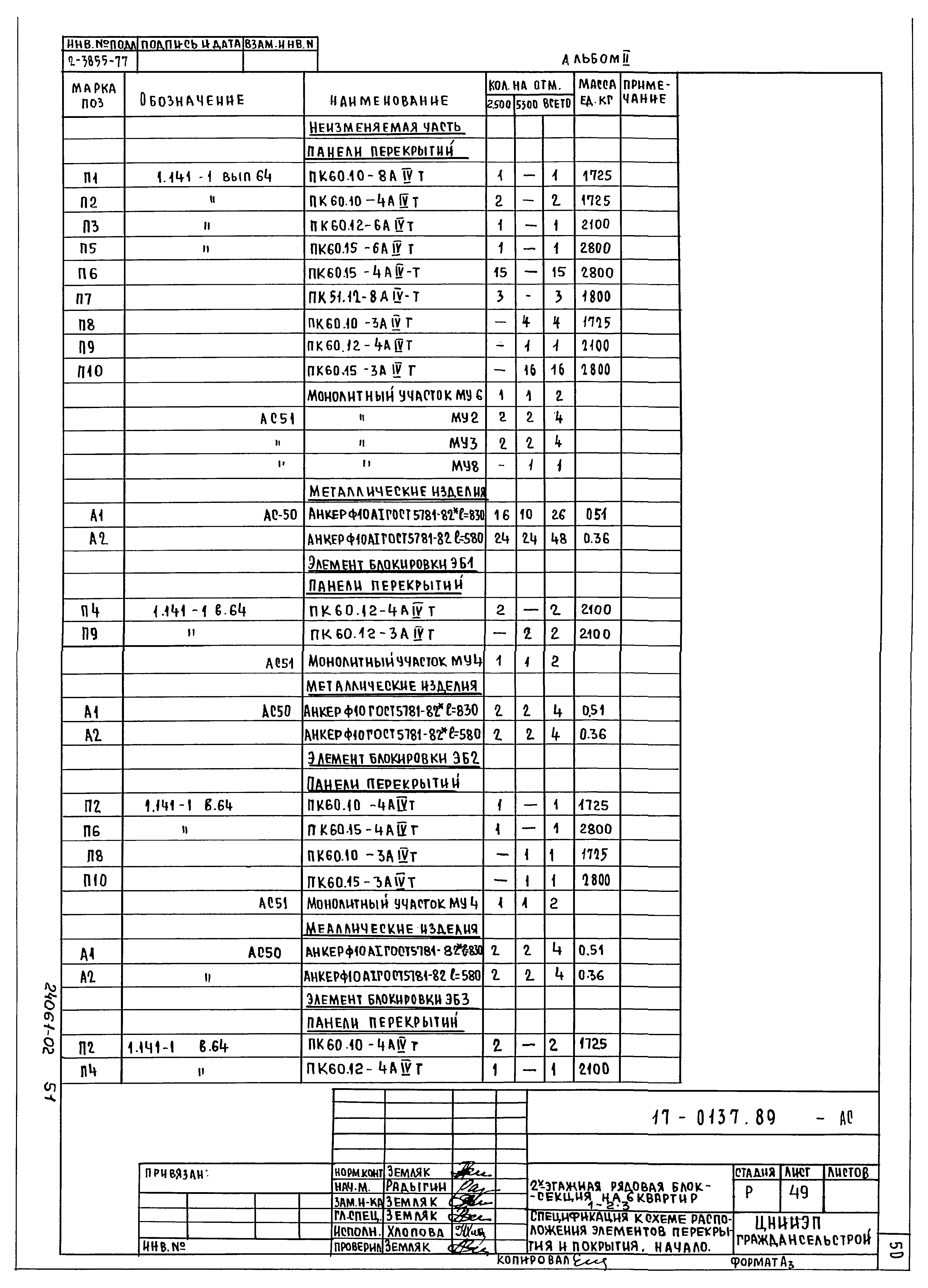 Типовой проект 17-0137.89