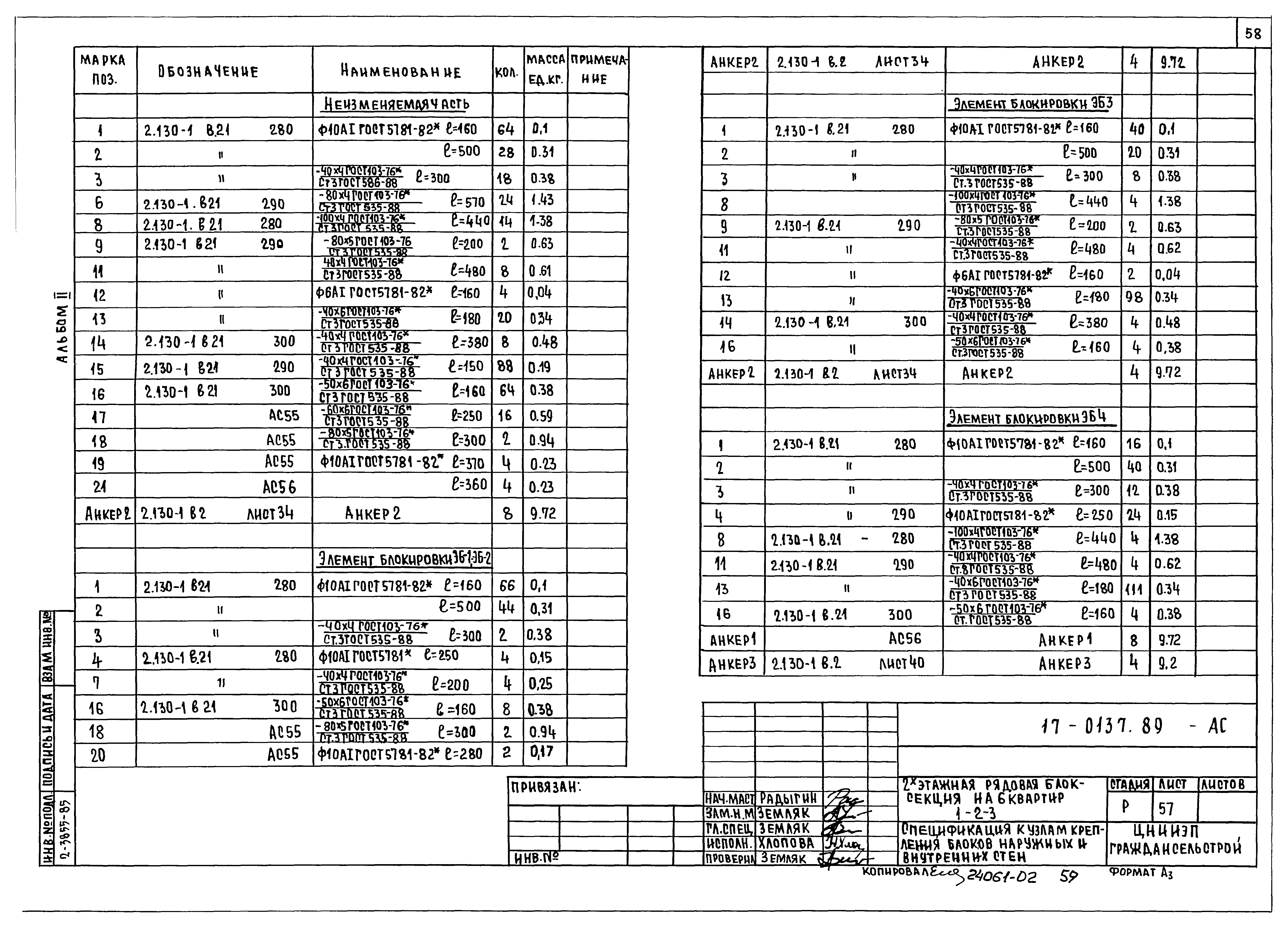 Типовой проект 17-0137.89