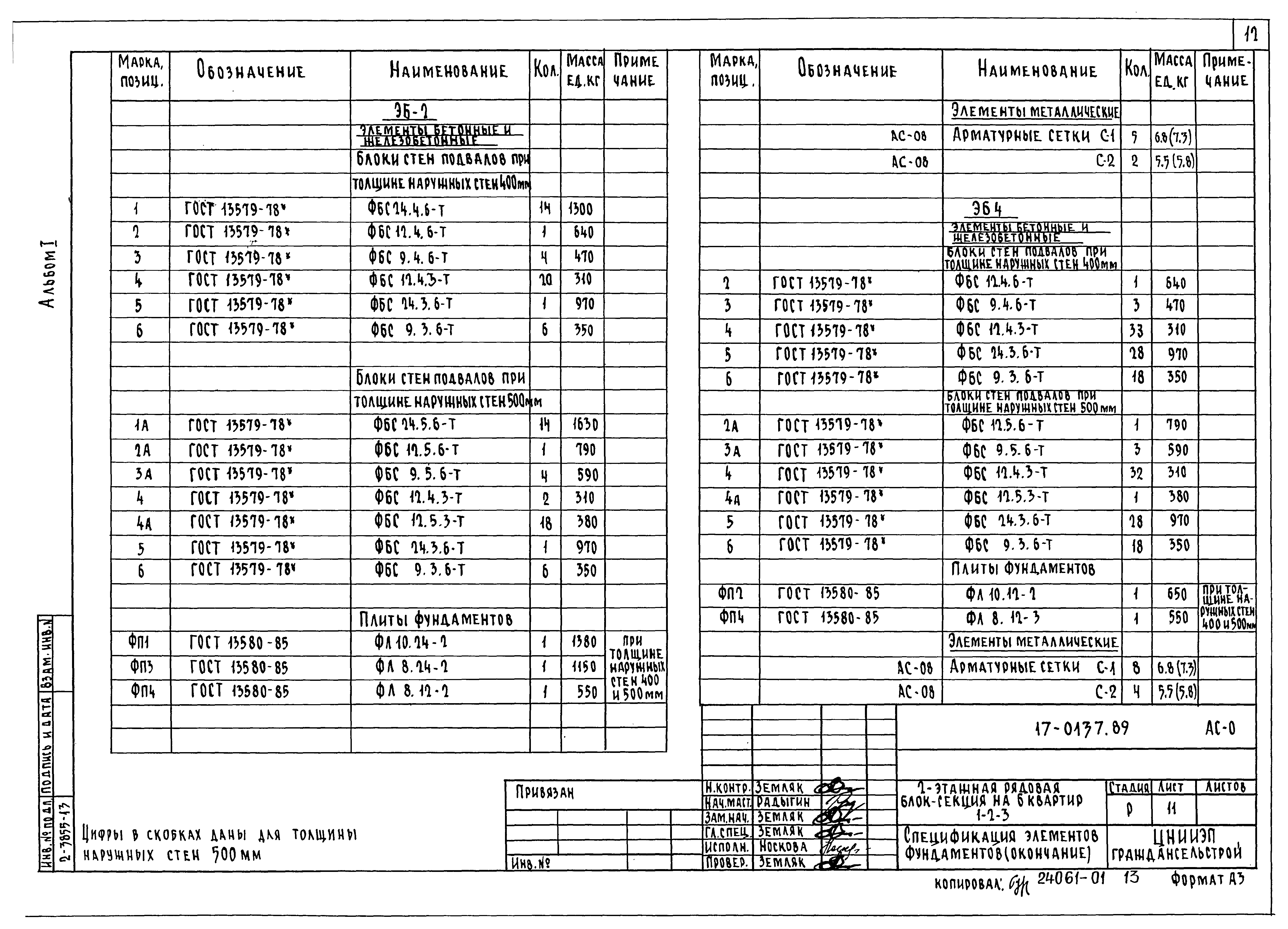 Типовой проект 17-0137.89