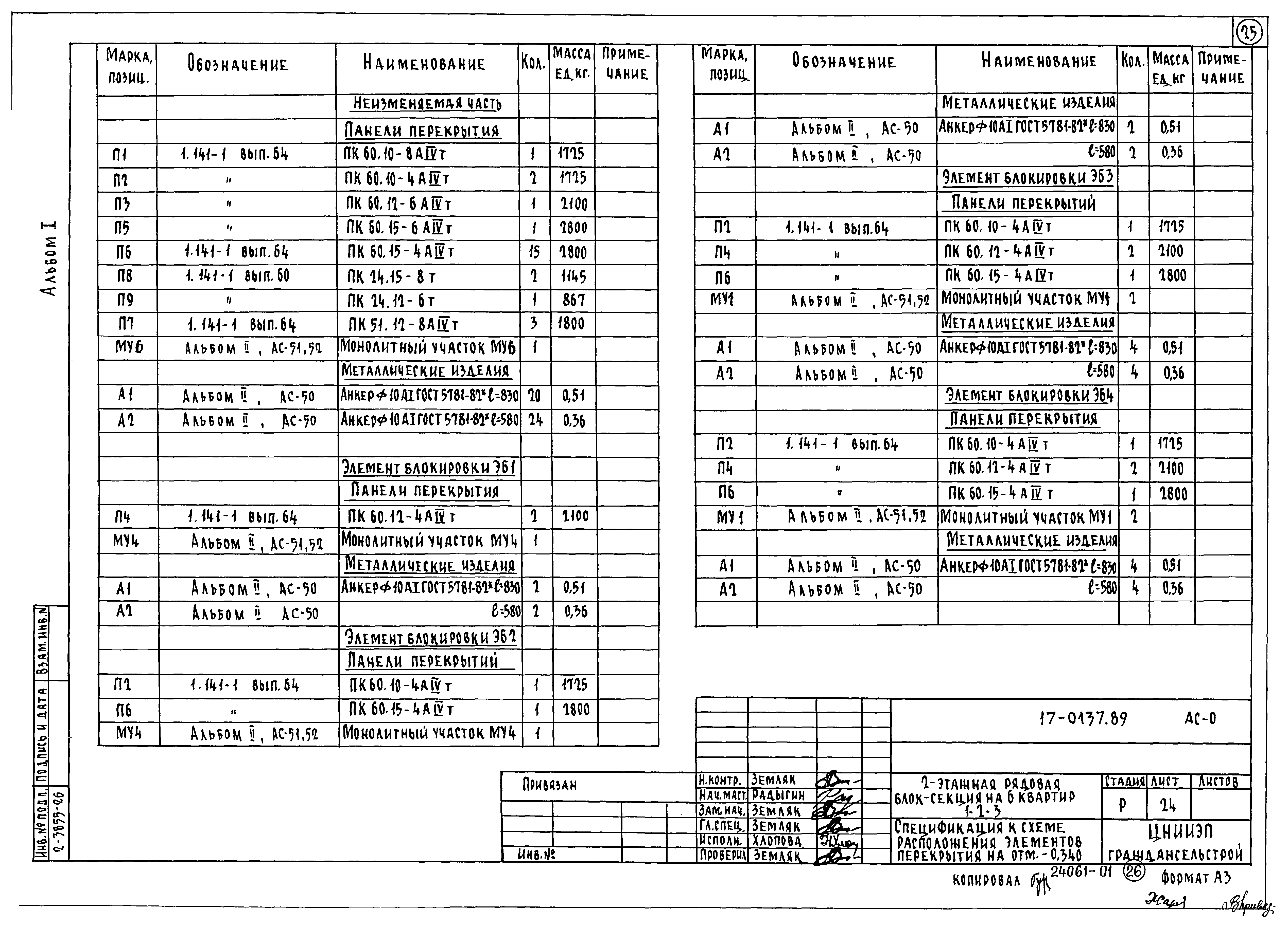 Типовой проект 17-0137.89