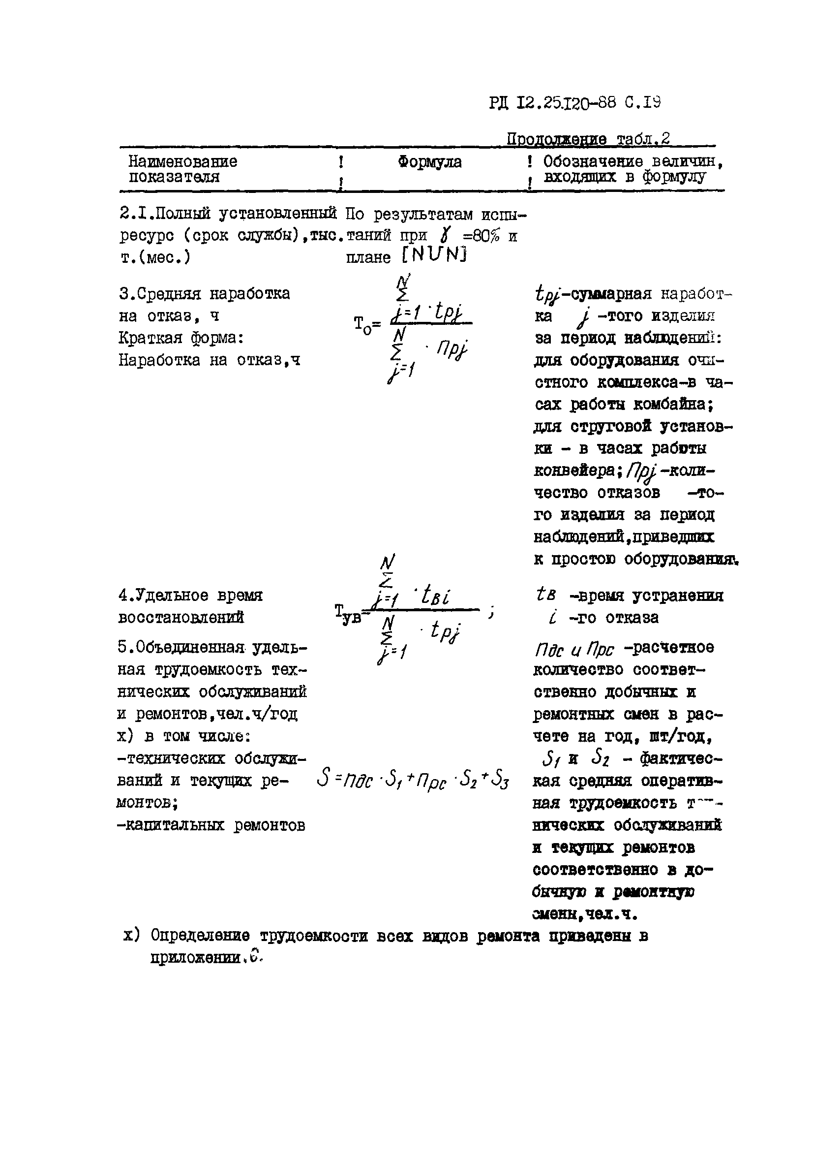 РД 12.25.120-88