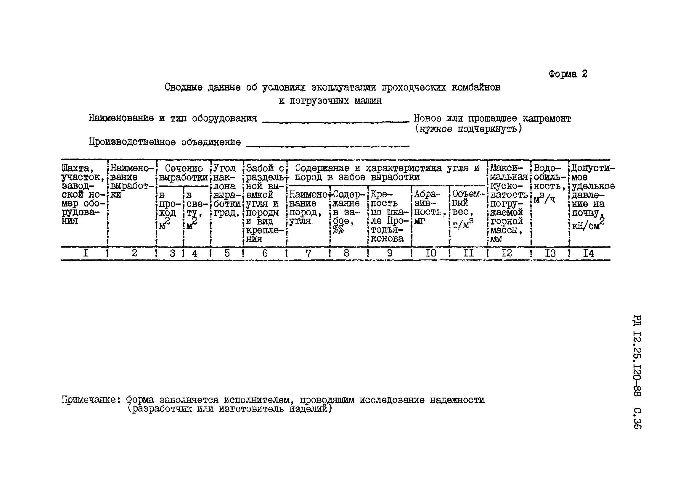 РД 12.25.120-88