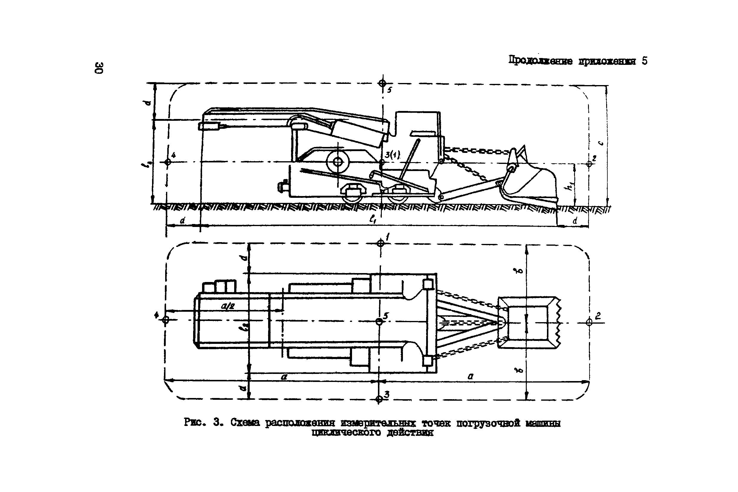 РД 12.23.102-85