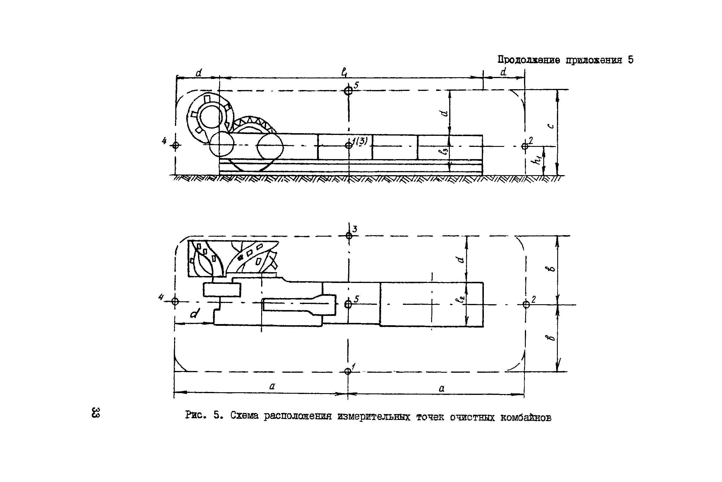 РД 12.23.102-85