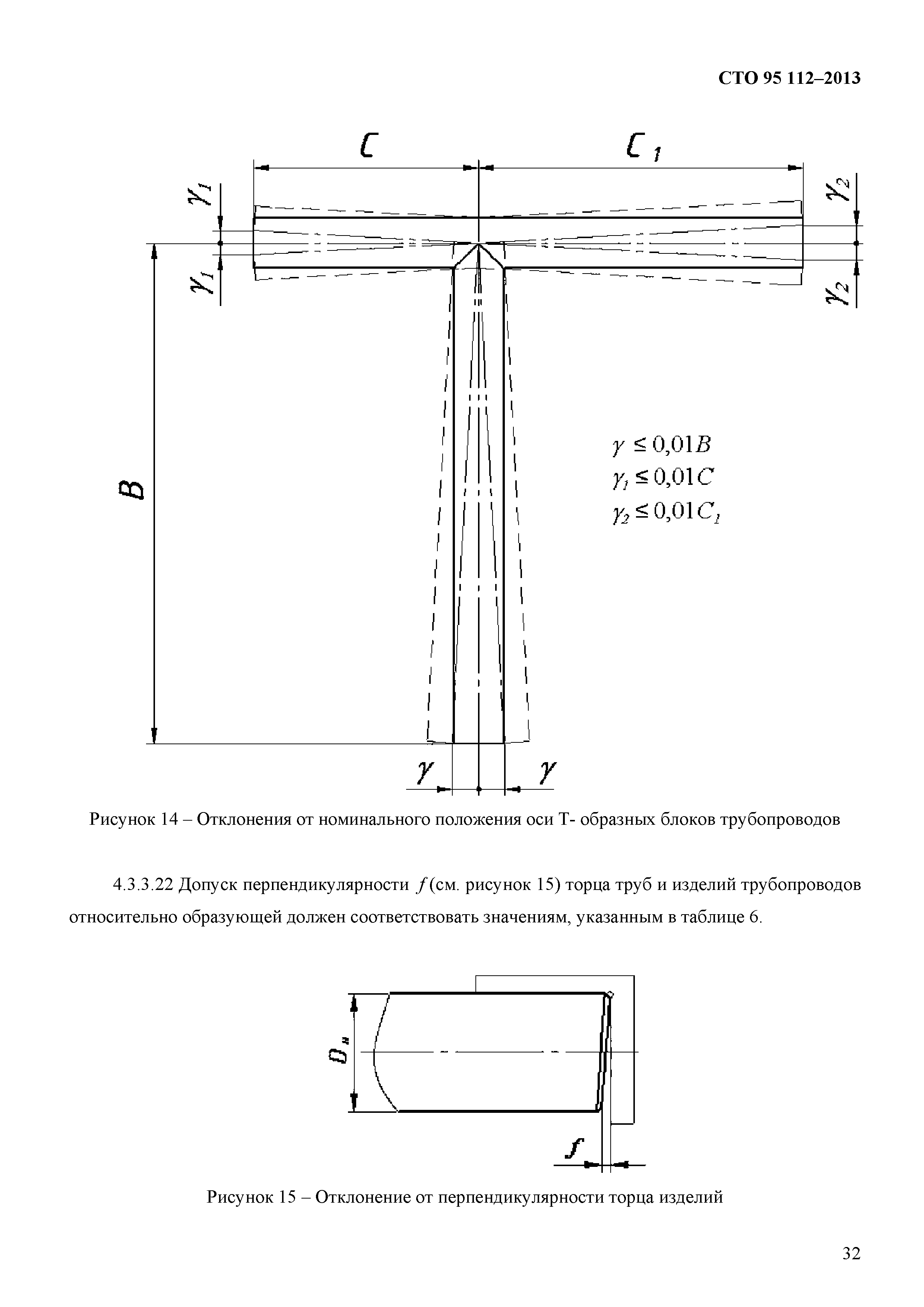 СТО 95 112-2013