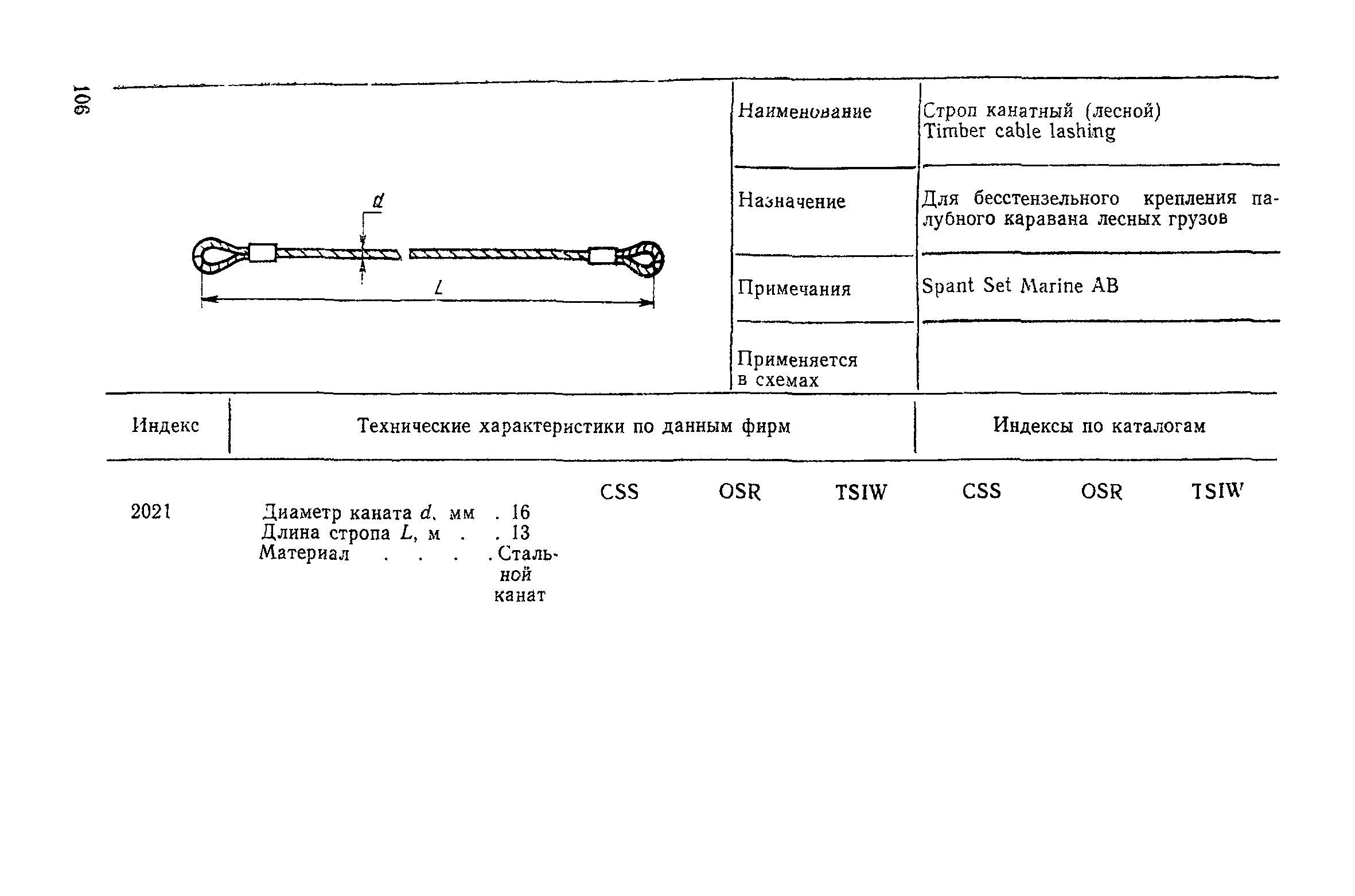 РД 31.21.96-87