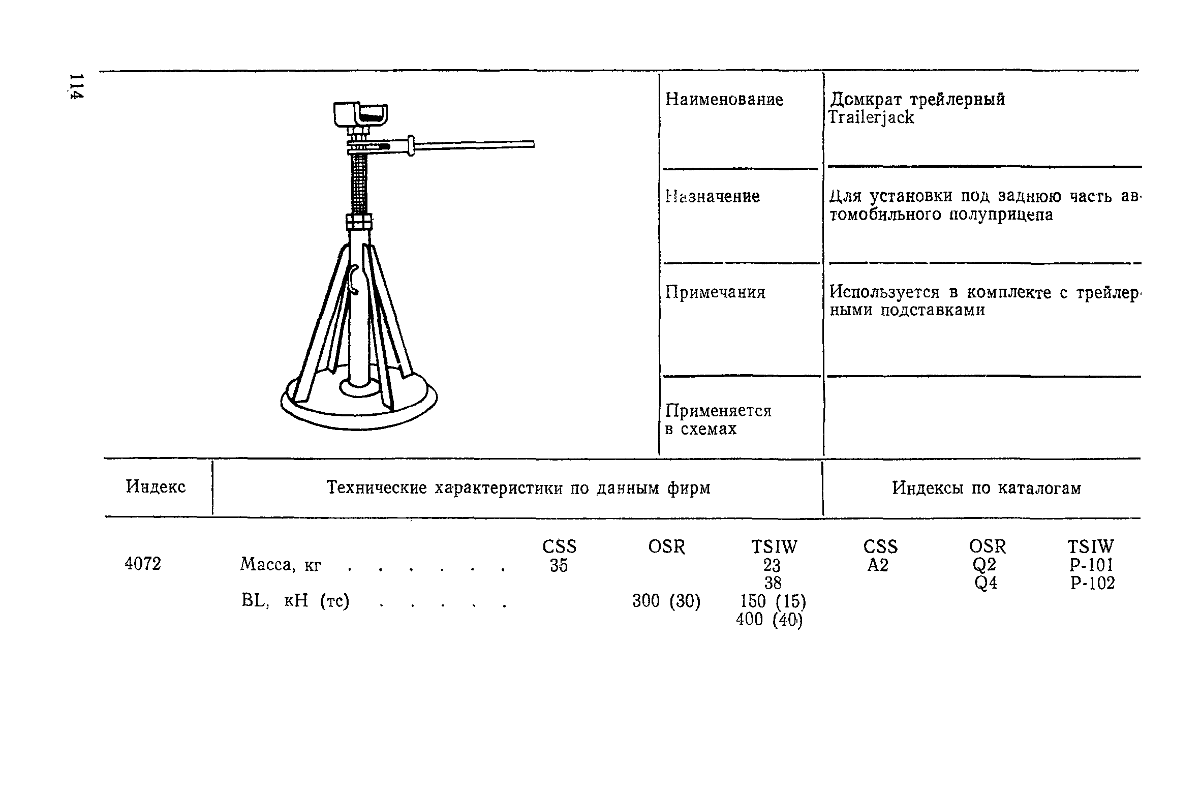 РД 31.21.96-87