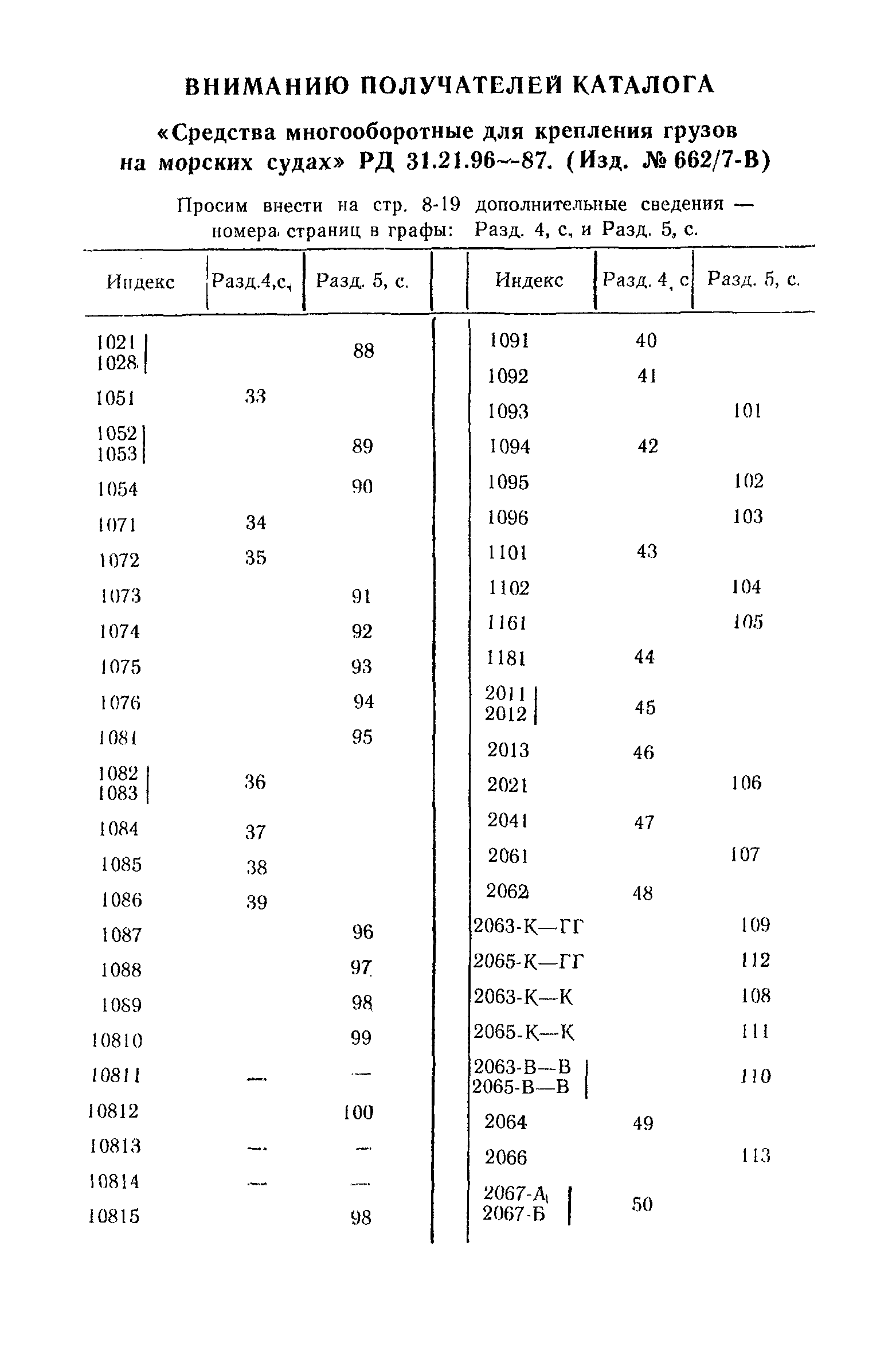 РД 31.21.96-87