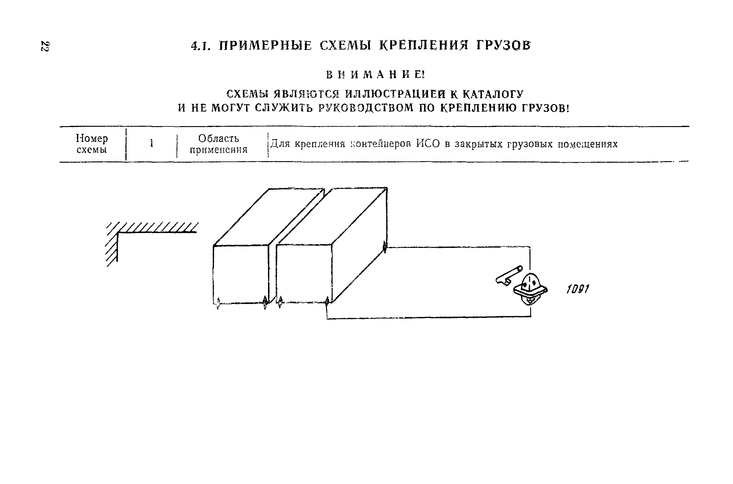 РД 31.21.96-87