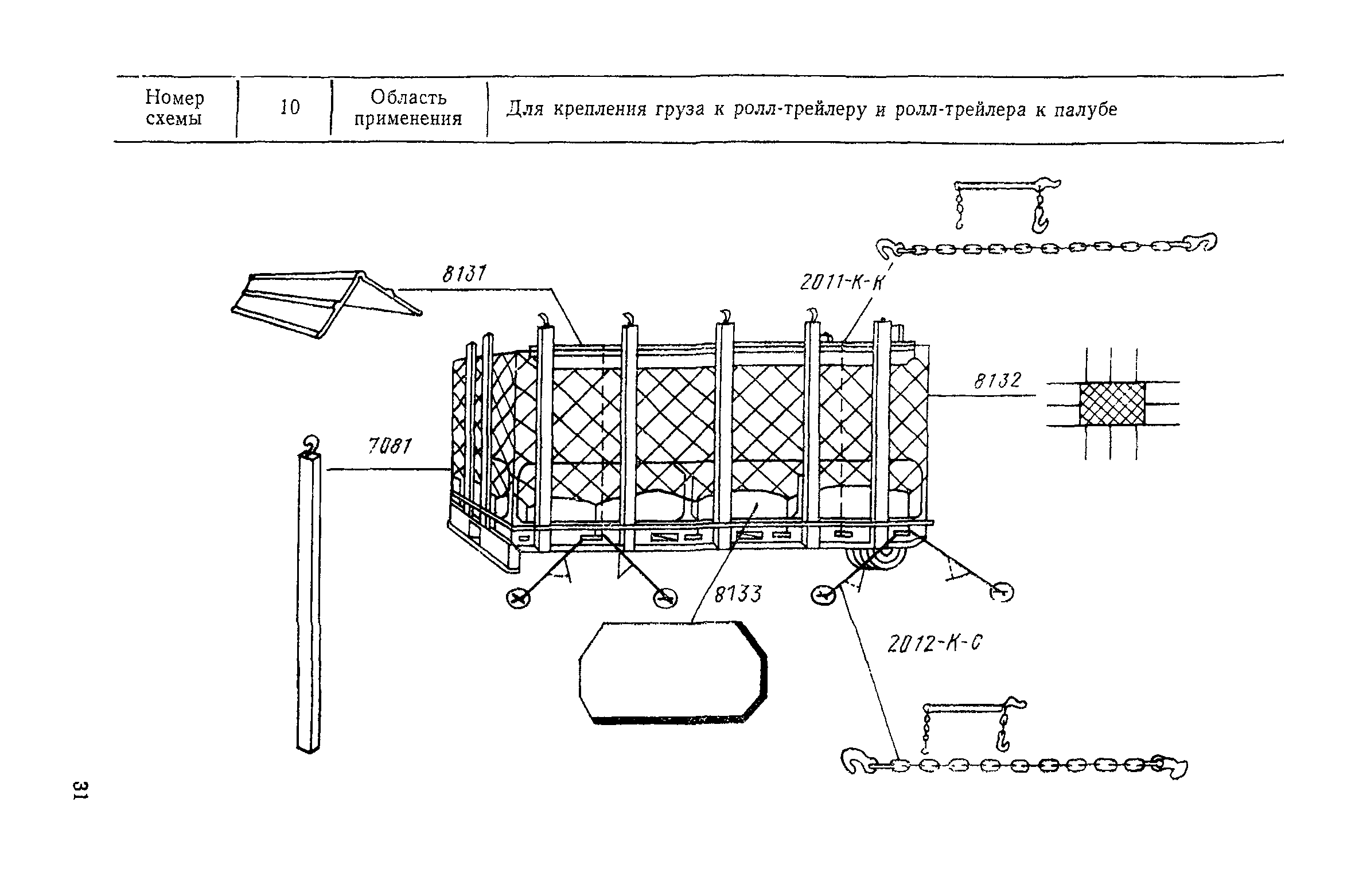 РД 31.21.96-87