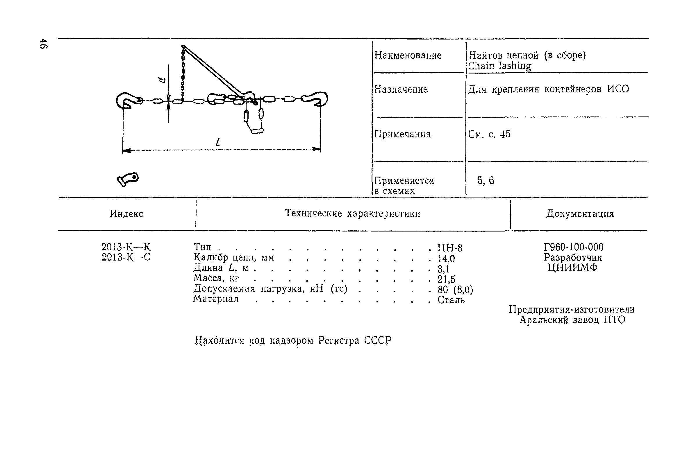 РД 31.21.96-87