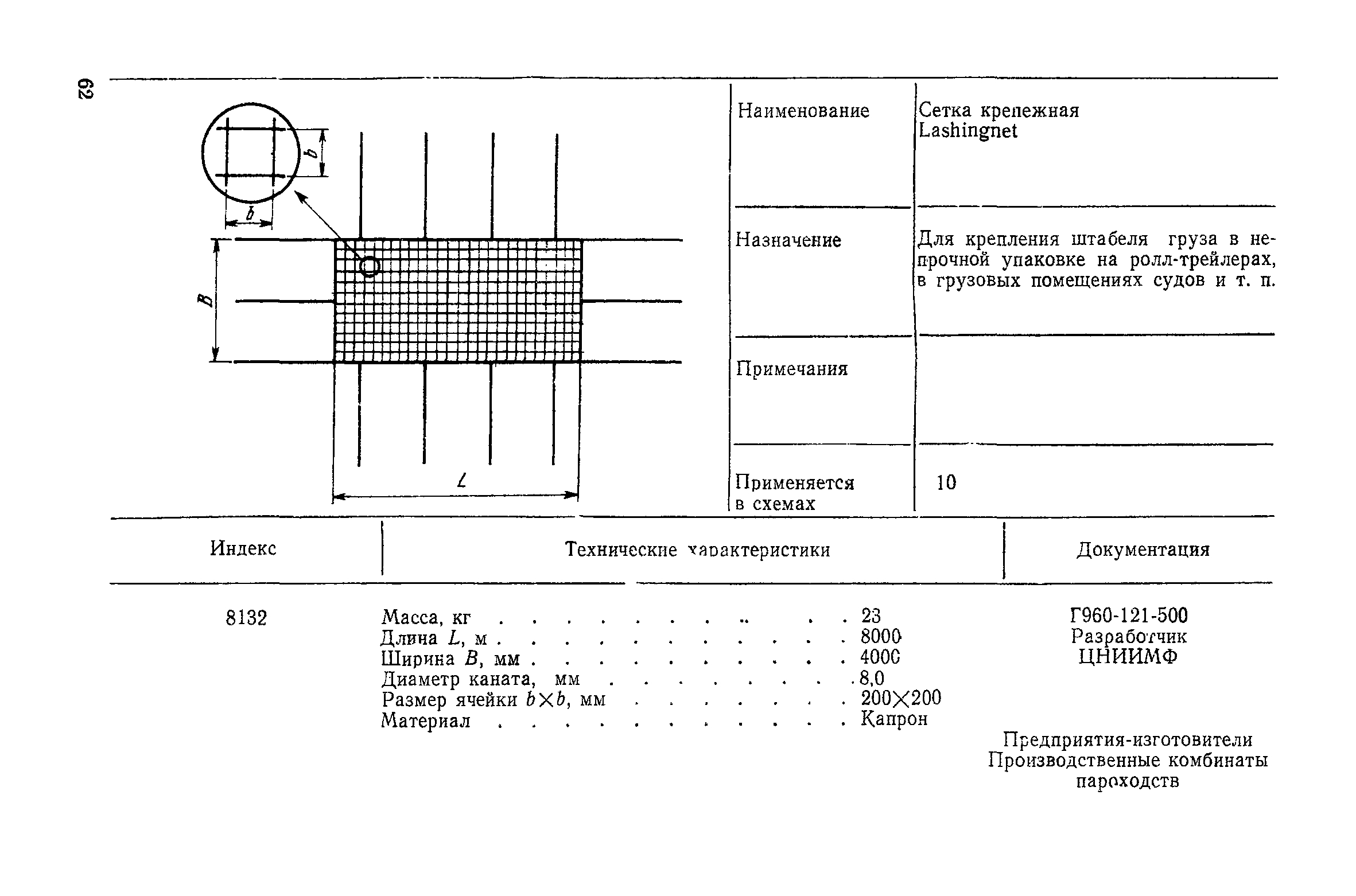 РД 31.21.96-87