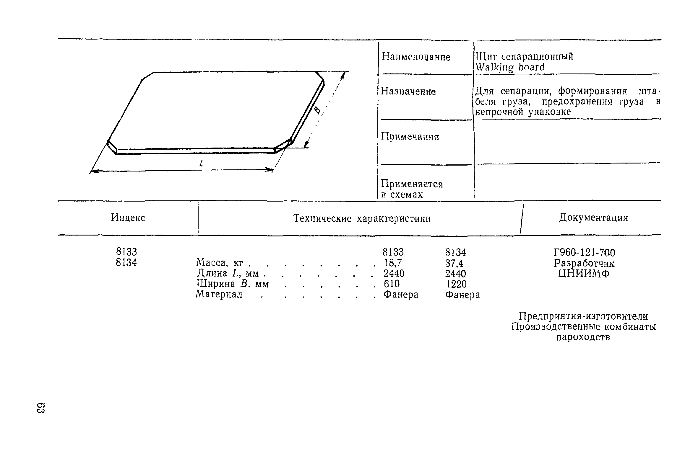 РД 31.21.96-87