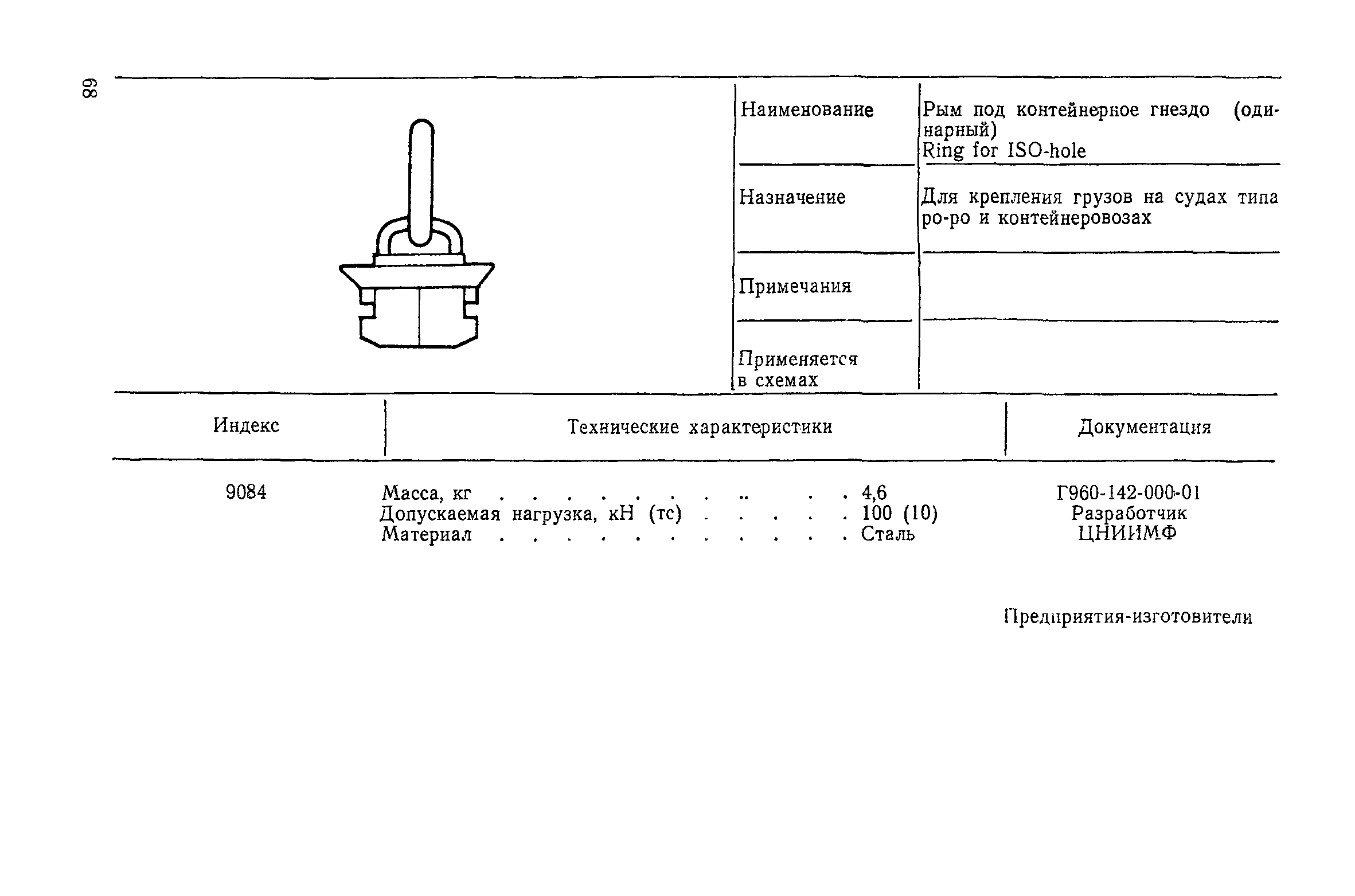 РД 31.21.96-87