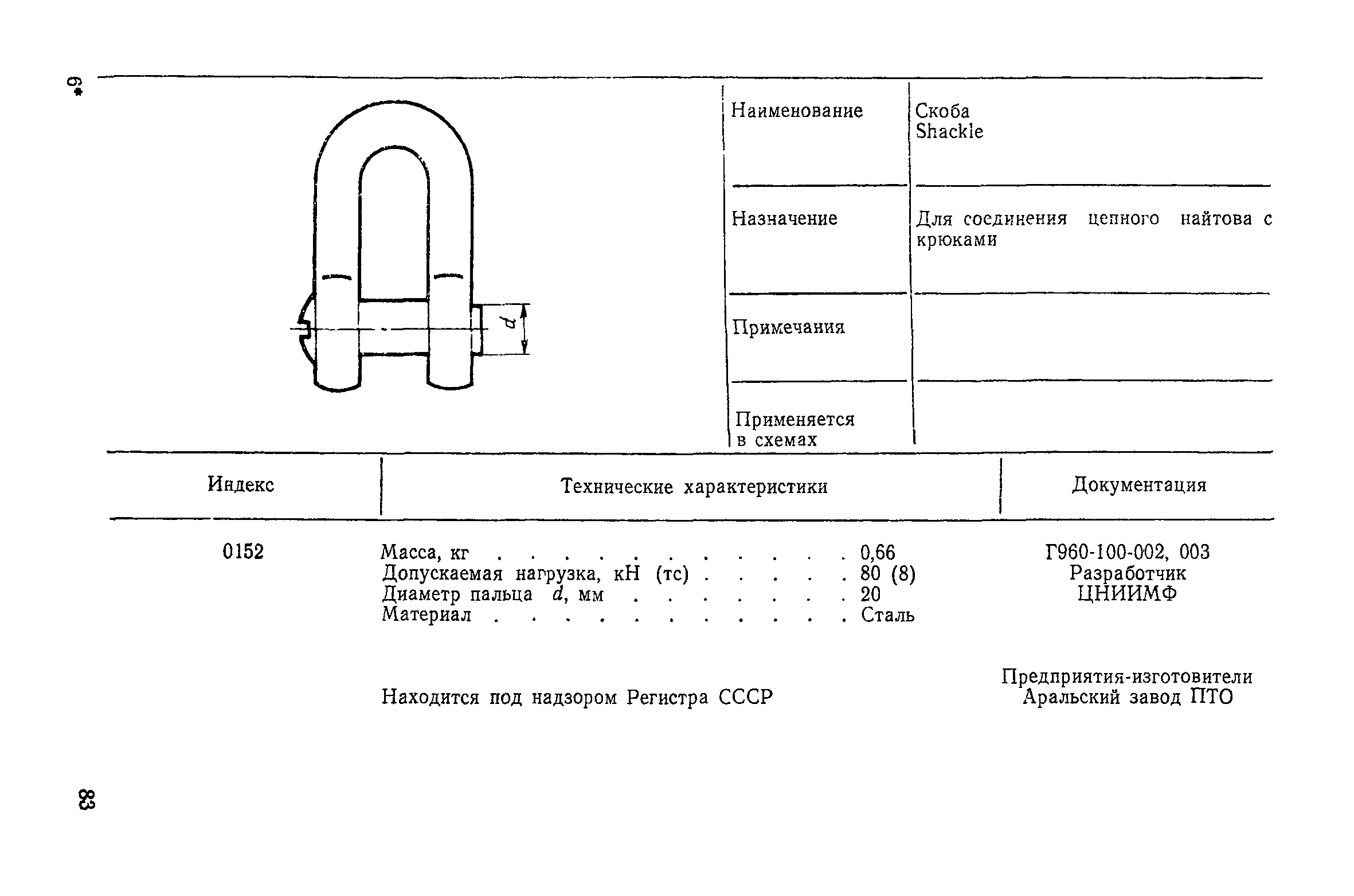 РД 31.21.96-87