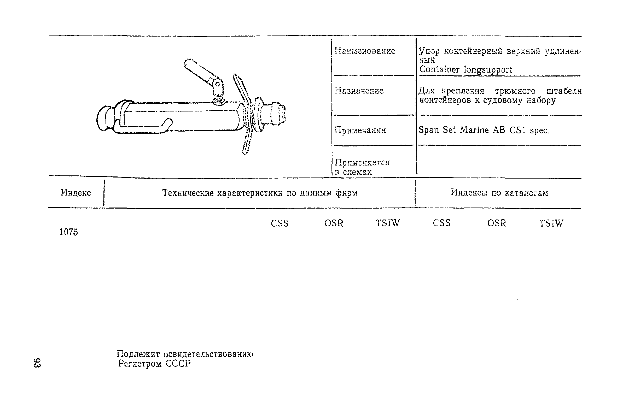 РД 31.21.96-87