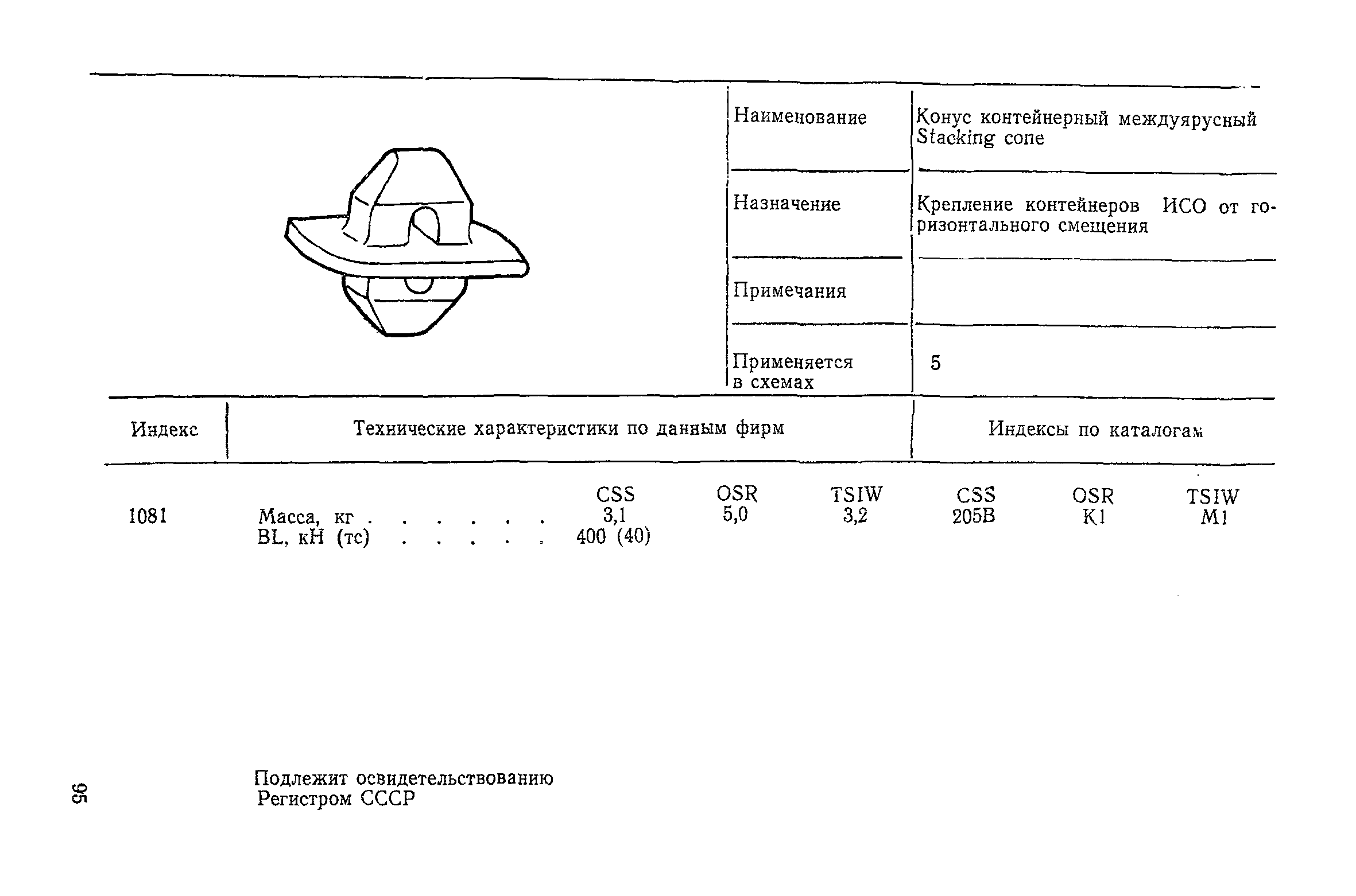 РД 31.21.96-87