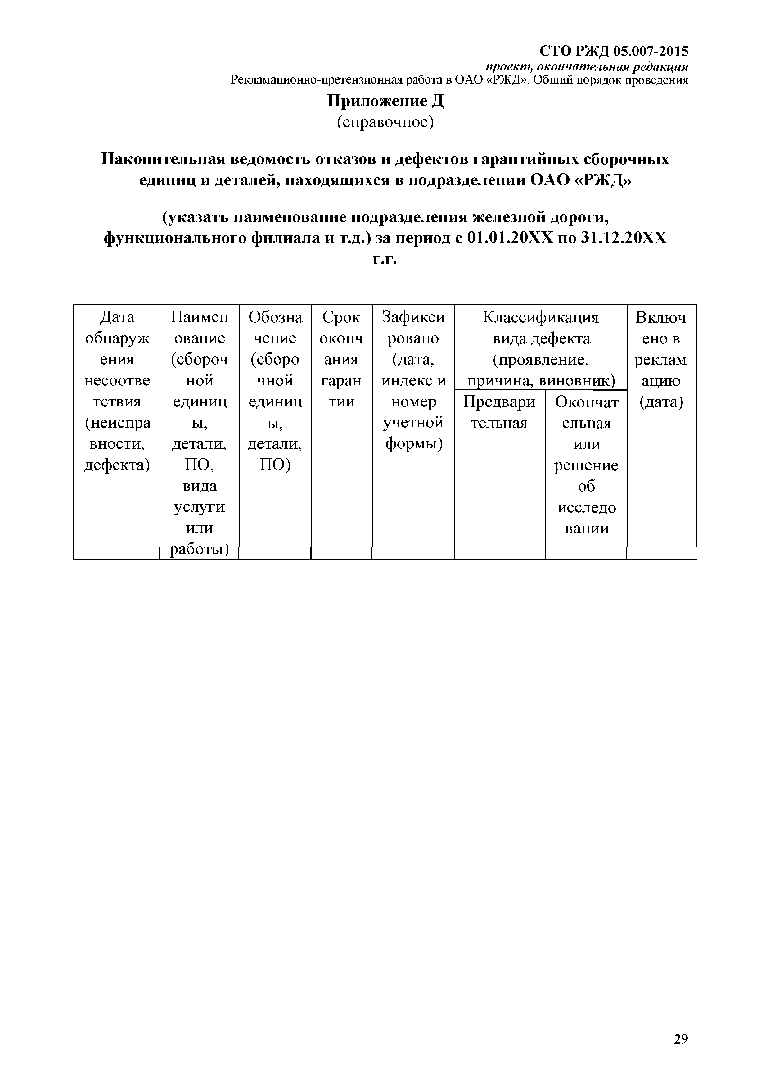 СТО РЖД 1.05.007-2015