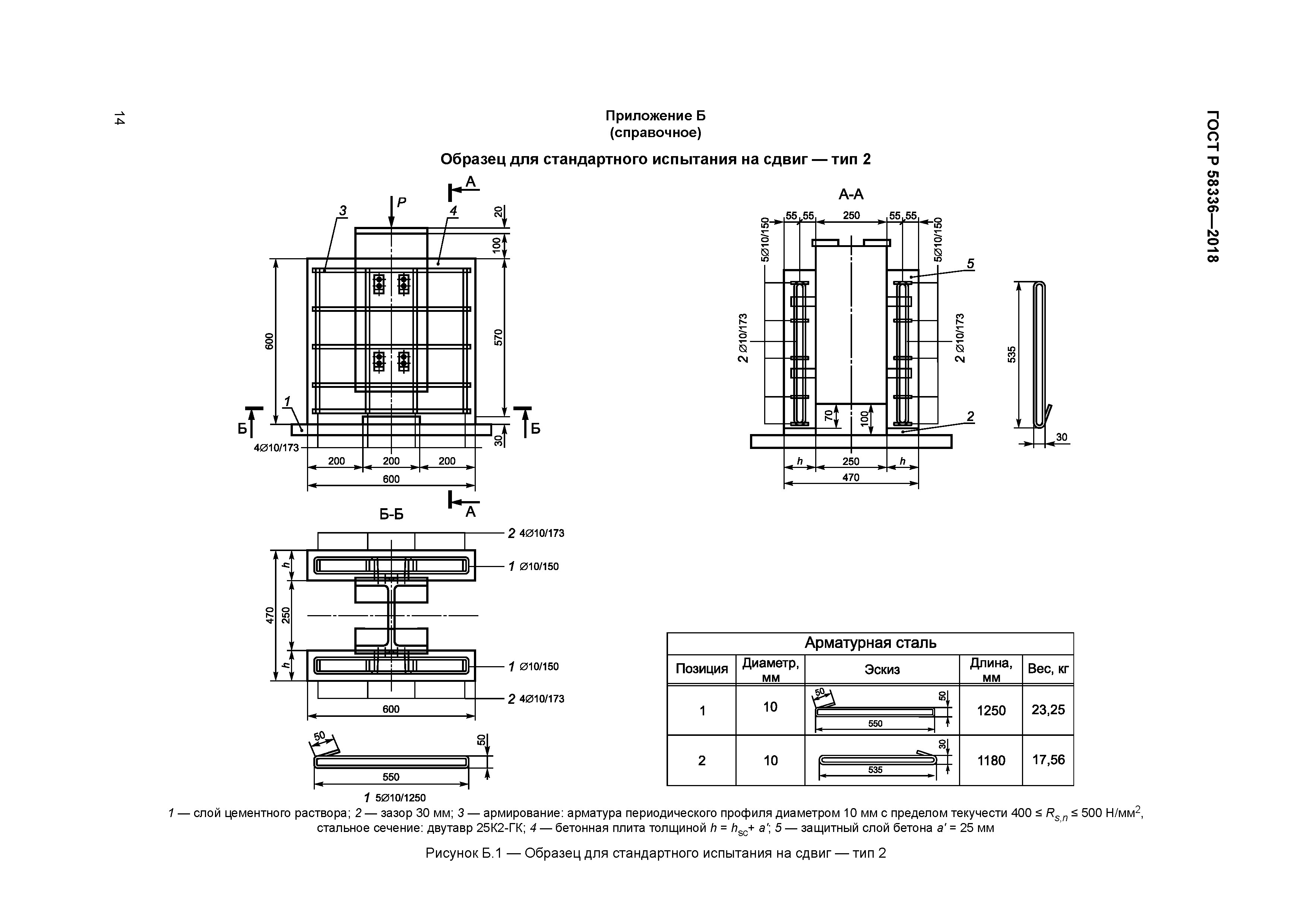ГОСТ Р 58336-2018