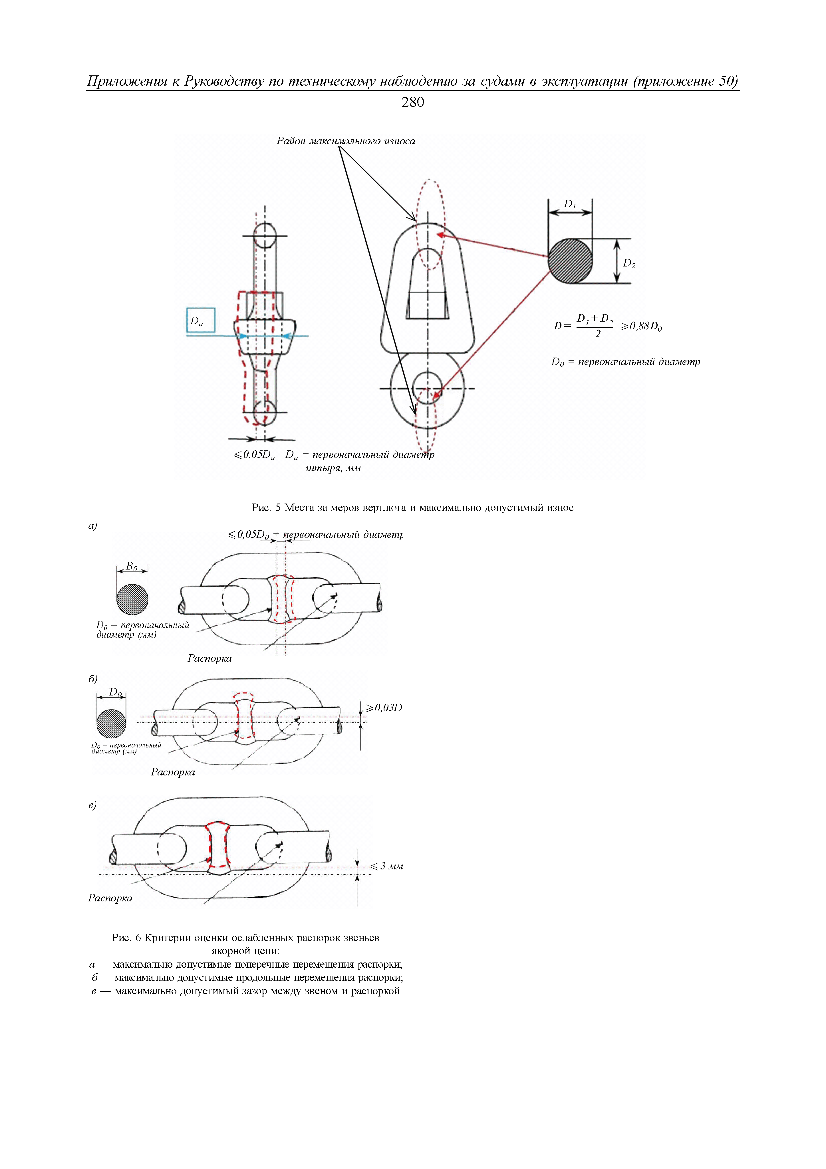 НД 2-030101-009