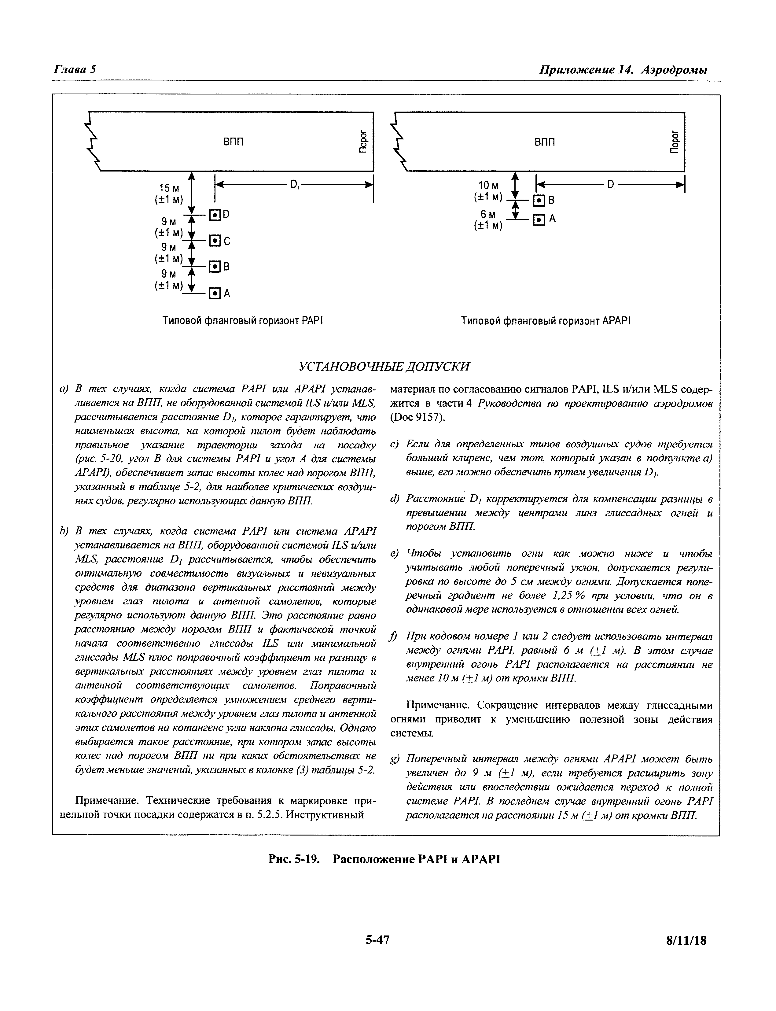 Международные стандарты 