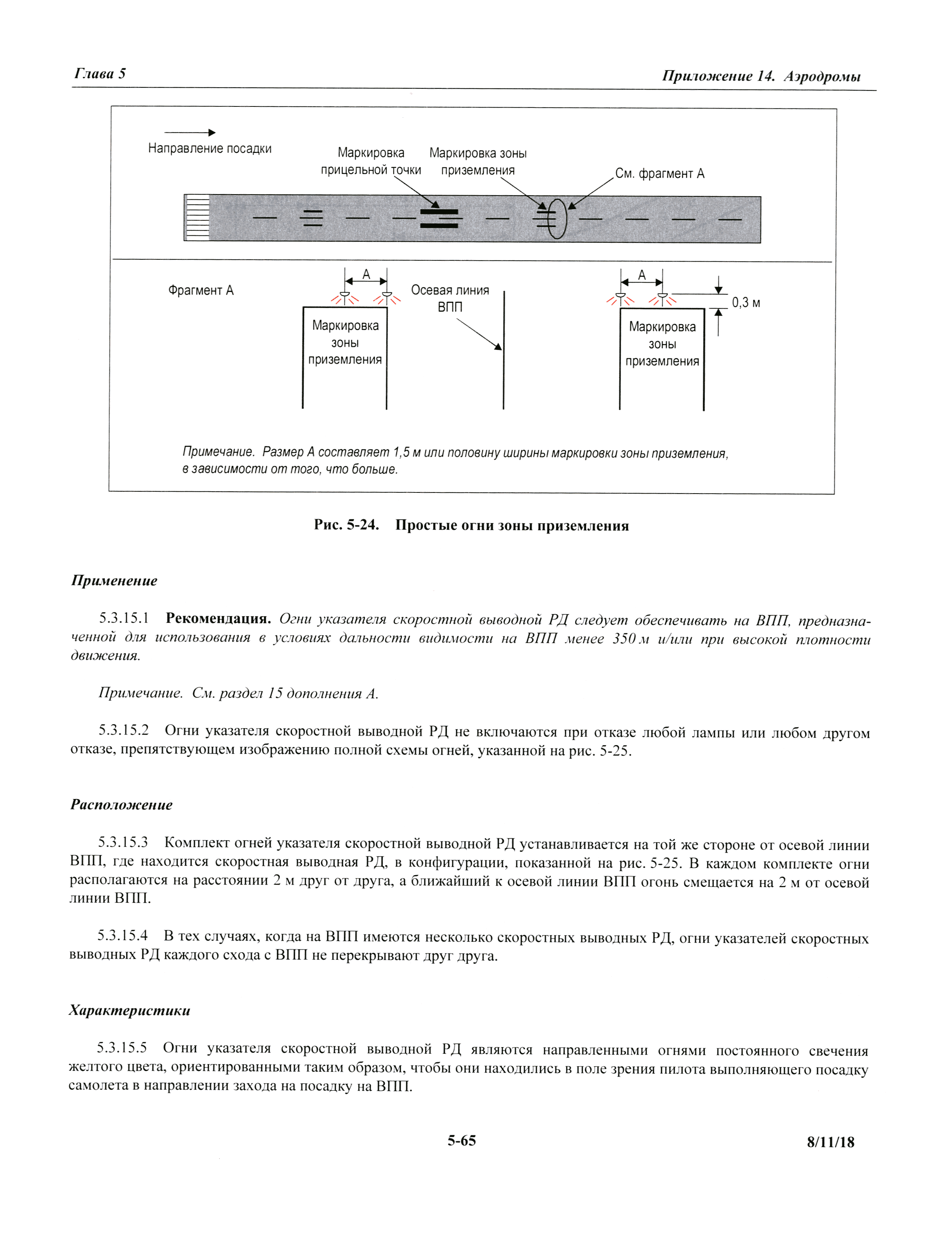 Международные стандарты 