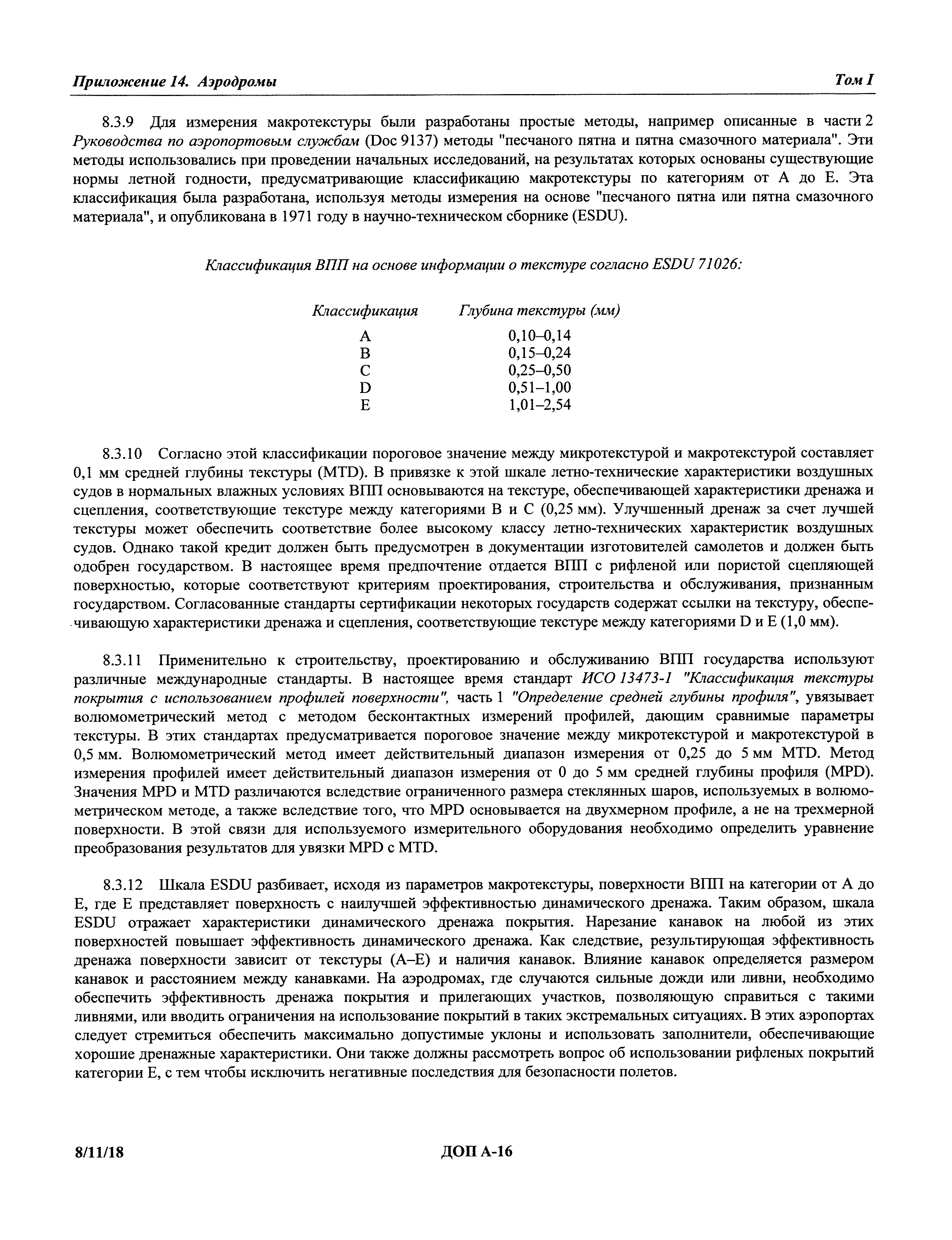 Международные стандарты 