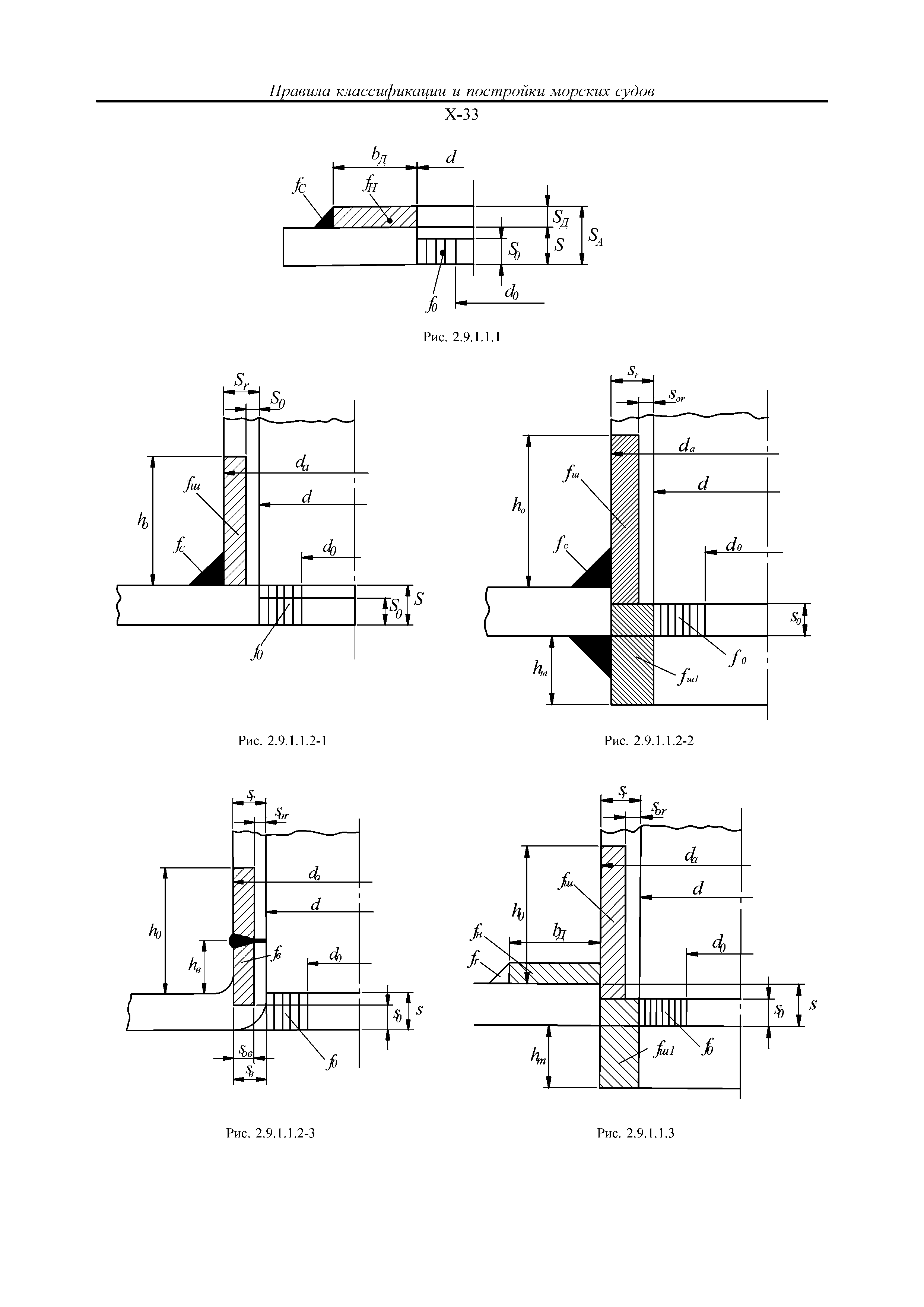 НД 2-020101-114