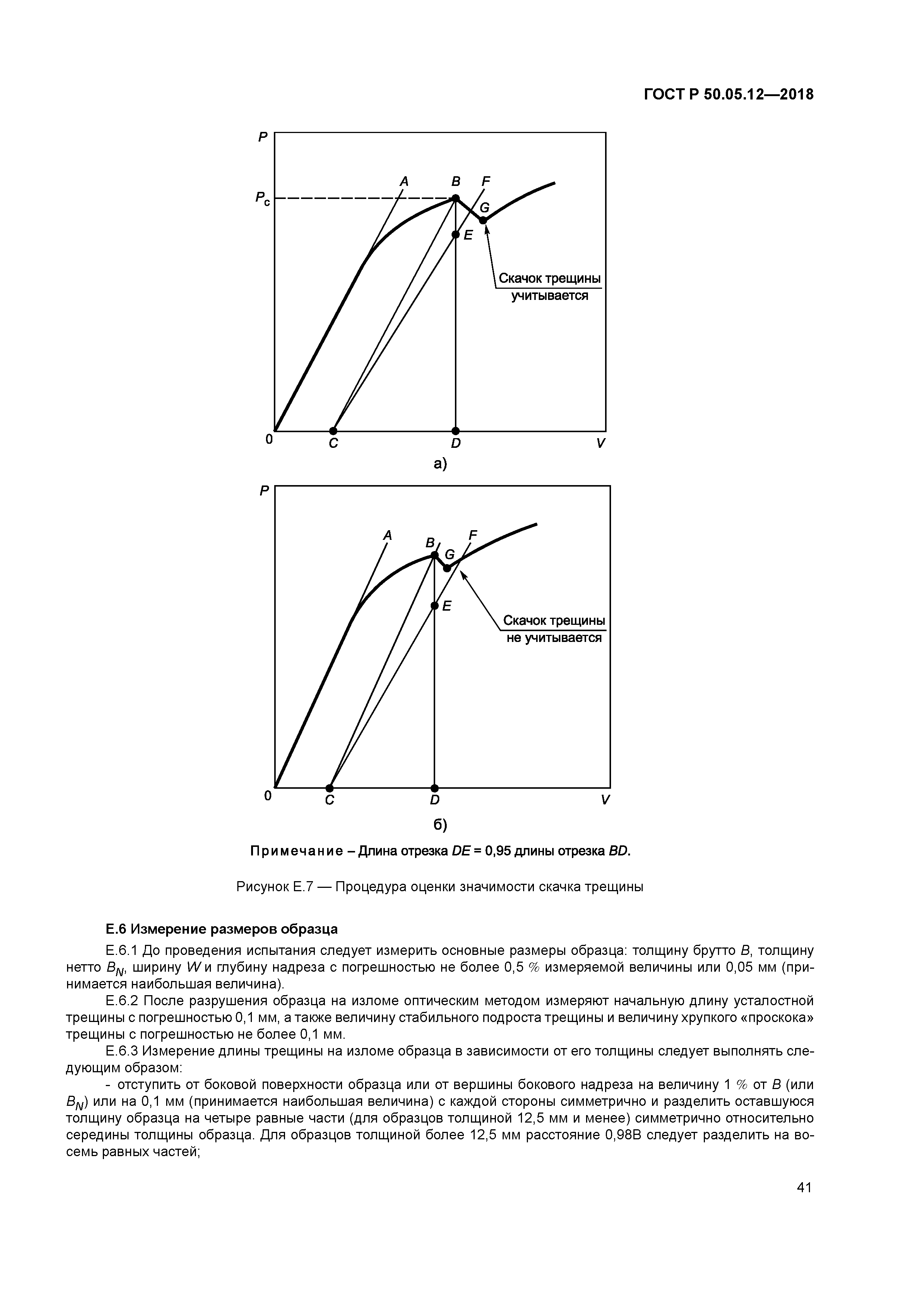 ГОСТ Р 50.05.12-2018