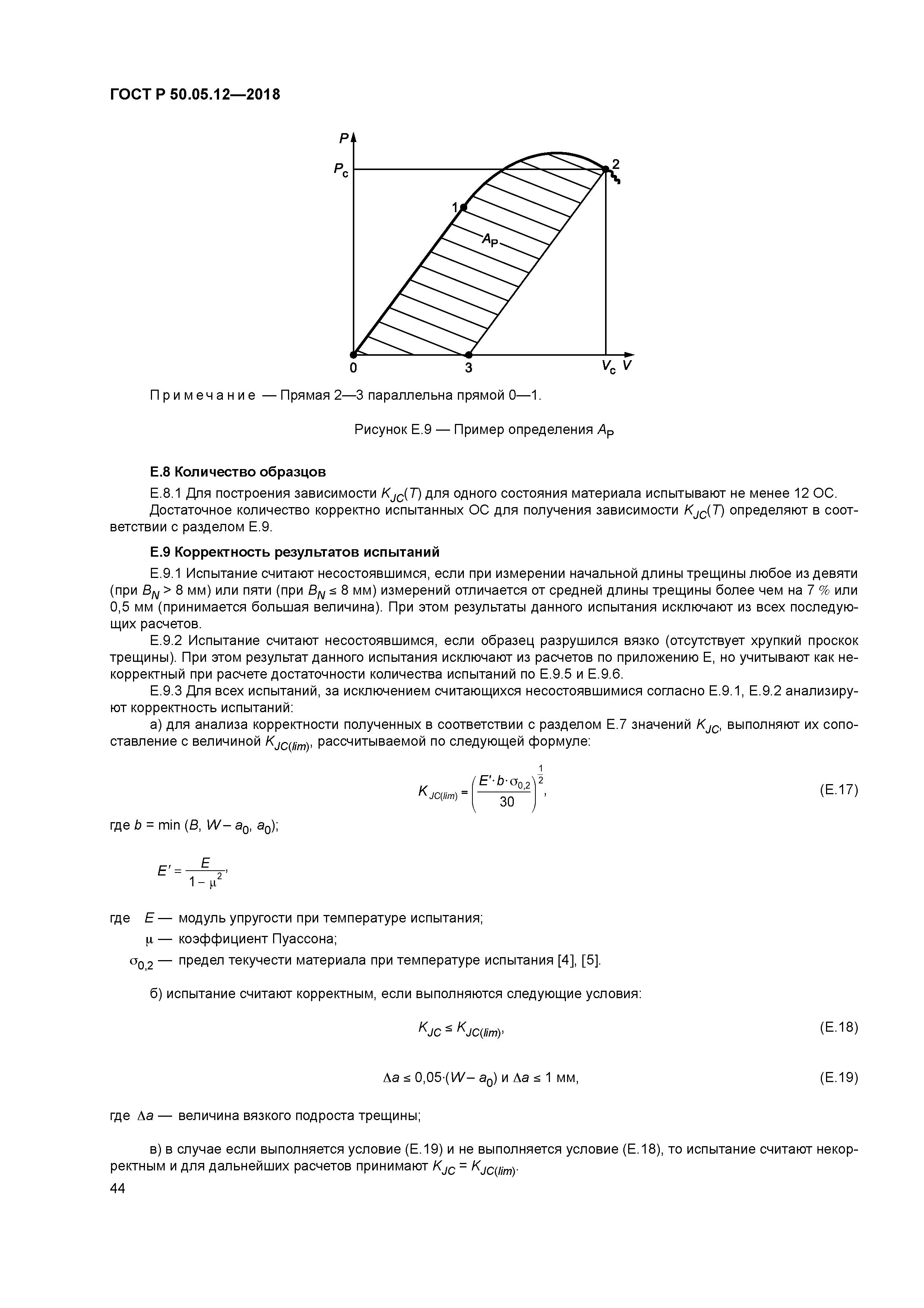 ГОСТ Р 50.05.12-2018