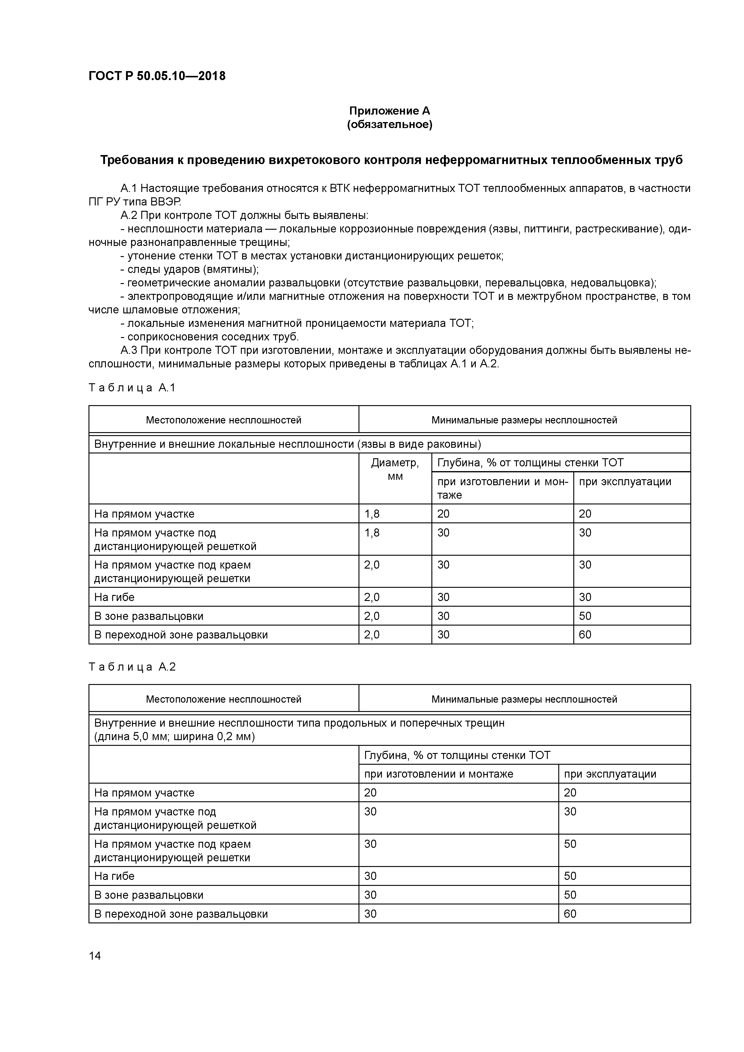 ГОСТ Р 50.05.10-2018