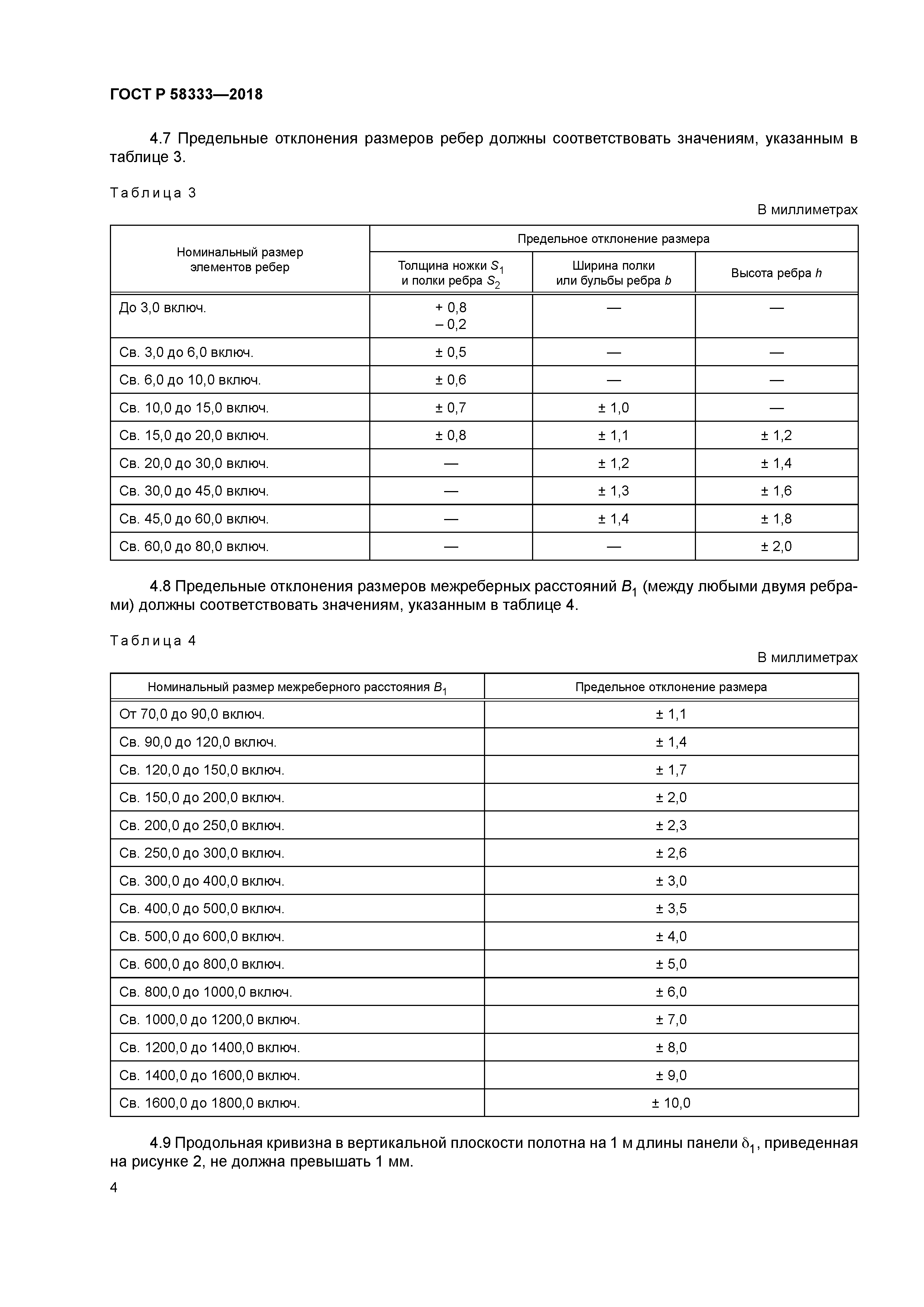ГОСТ Р 58333-2018