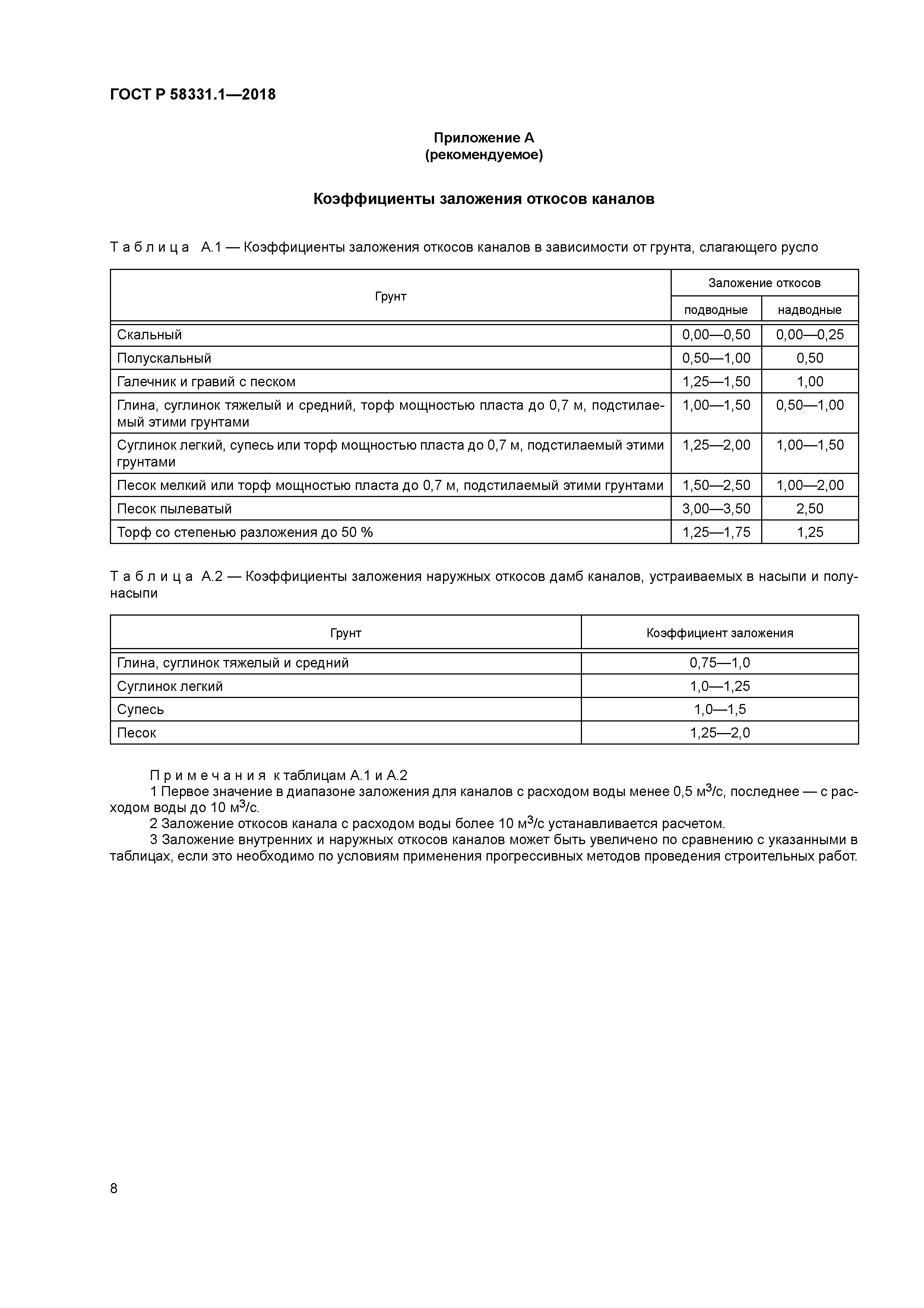 ГОСТ Р 58331.1-2018