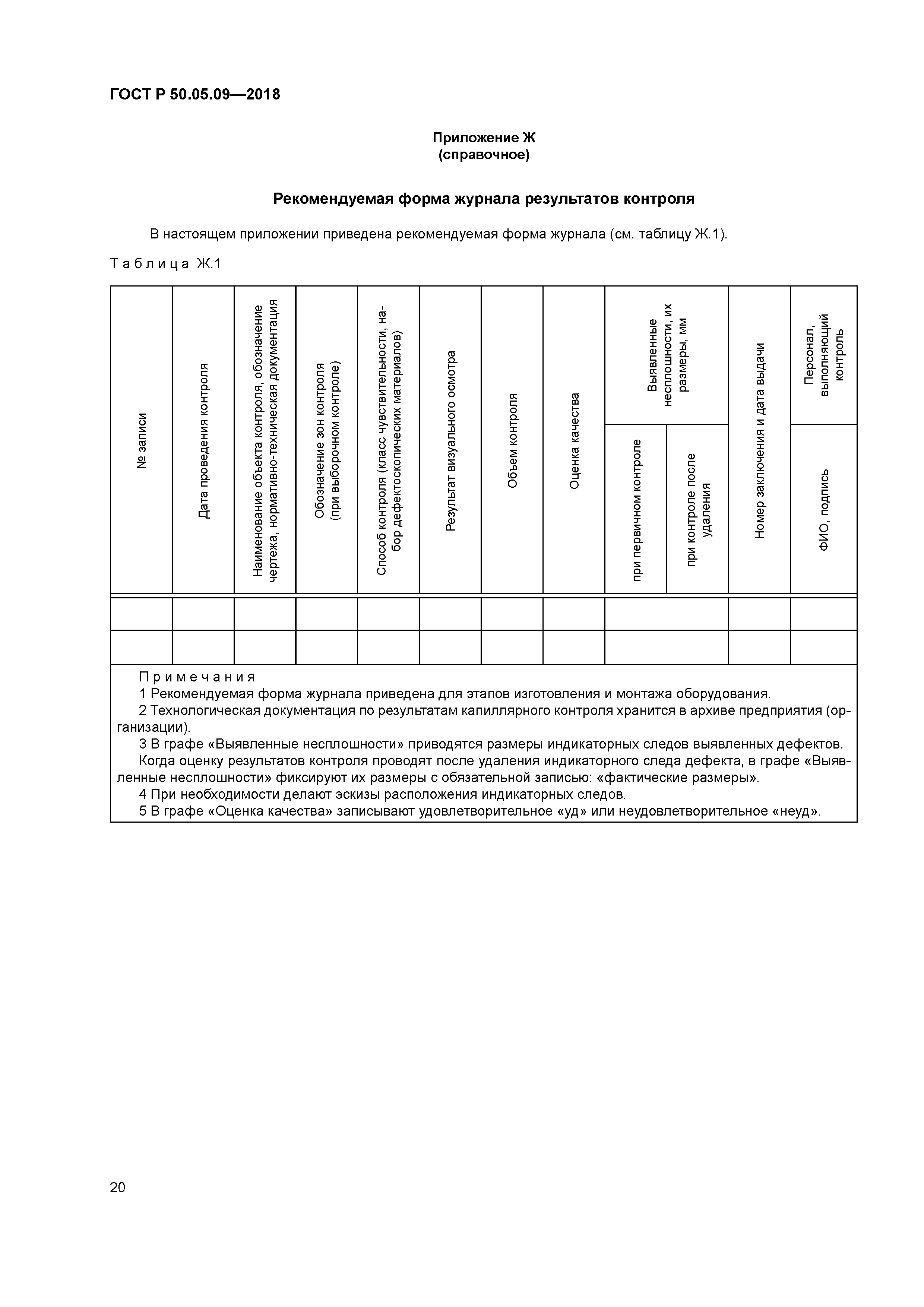 ГОСТ Р 50.05.09-2018