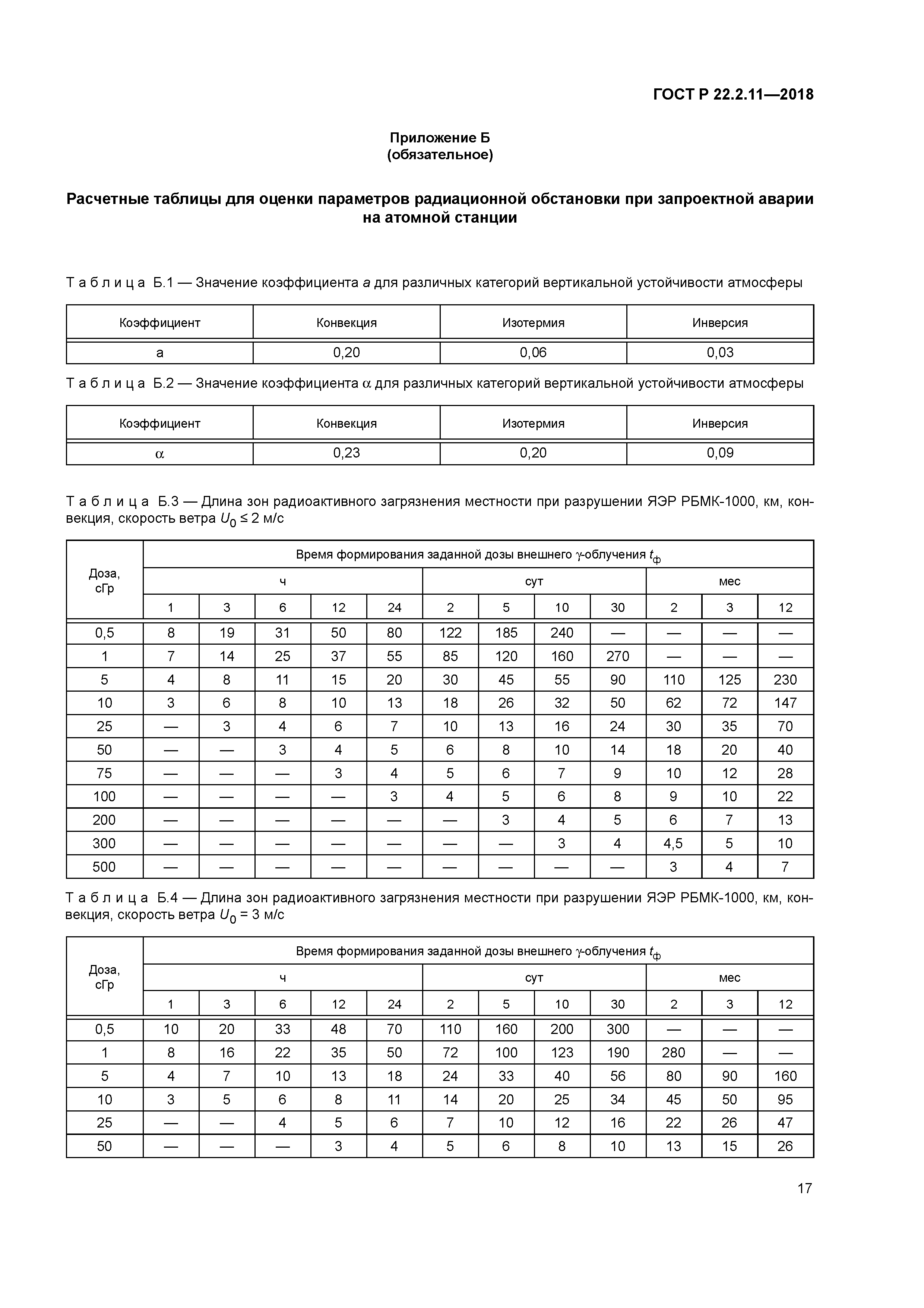 ГОСТ Р 22.2.11-2018