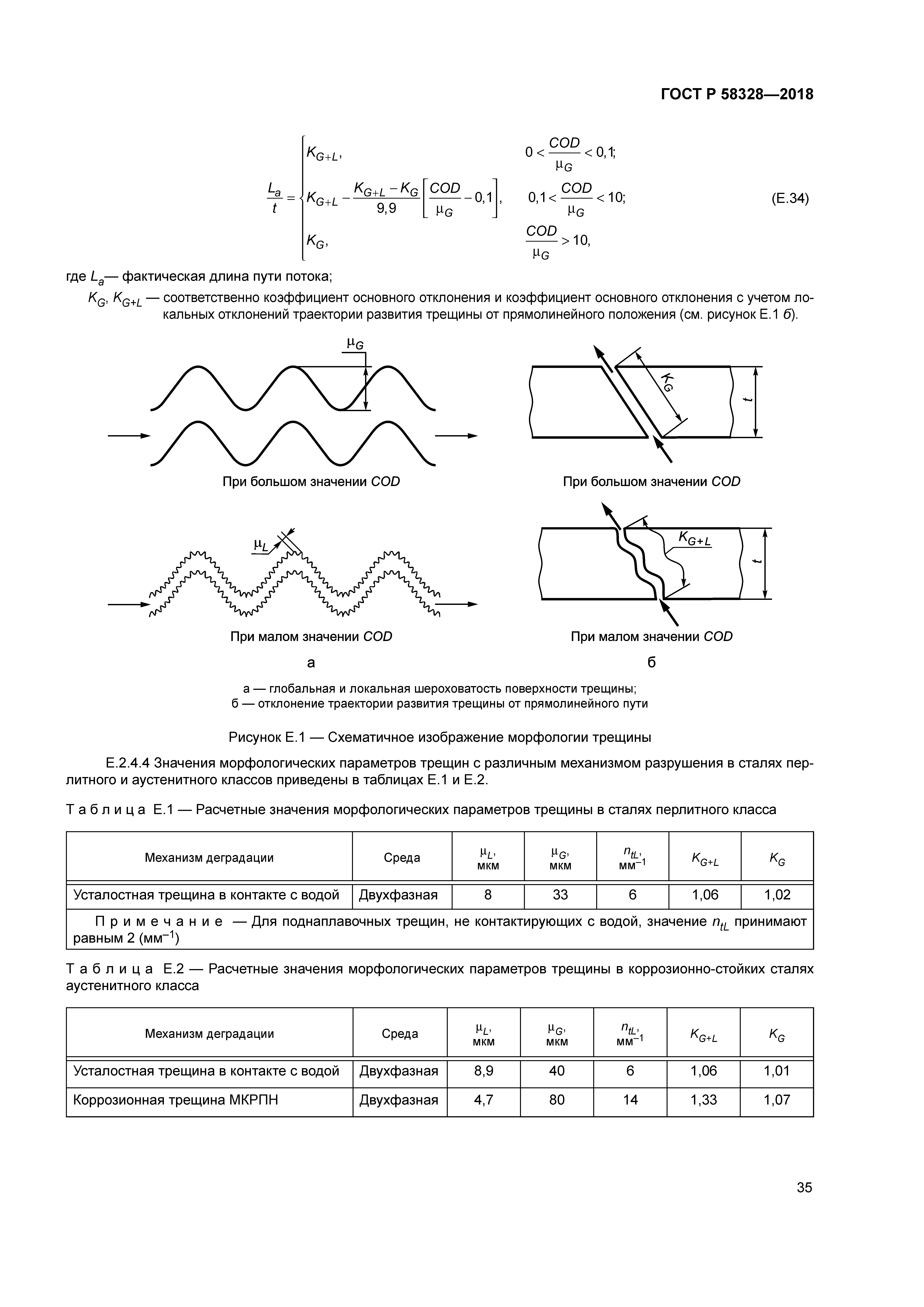 ГОСТ Р 58328-2018