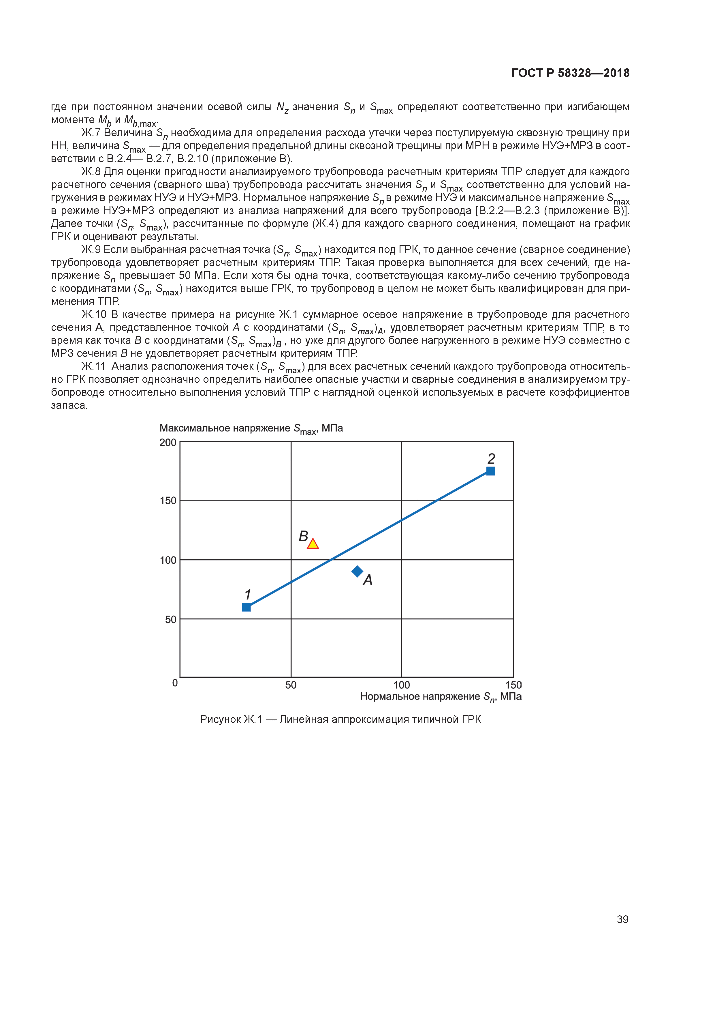 ГОСТ Р 58328-2018