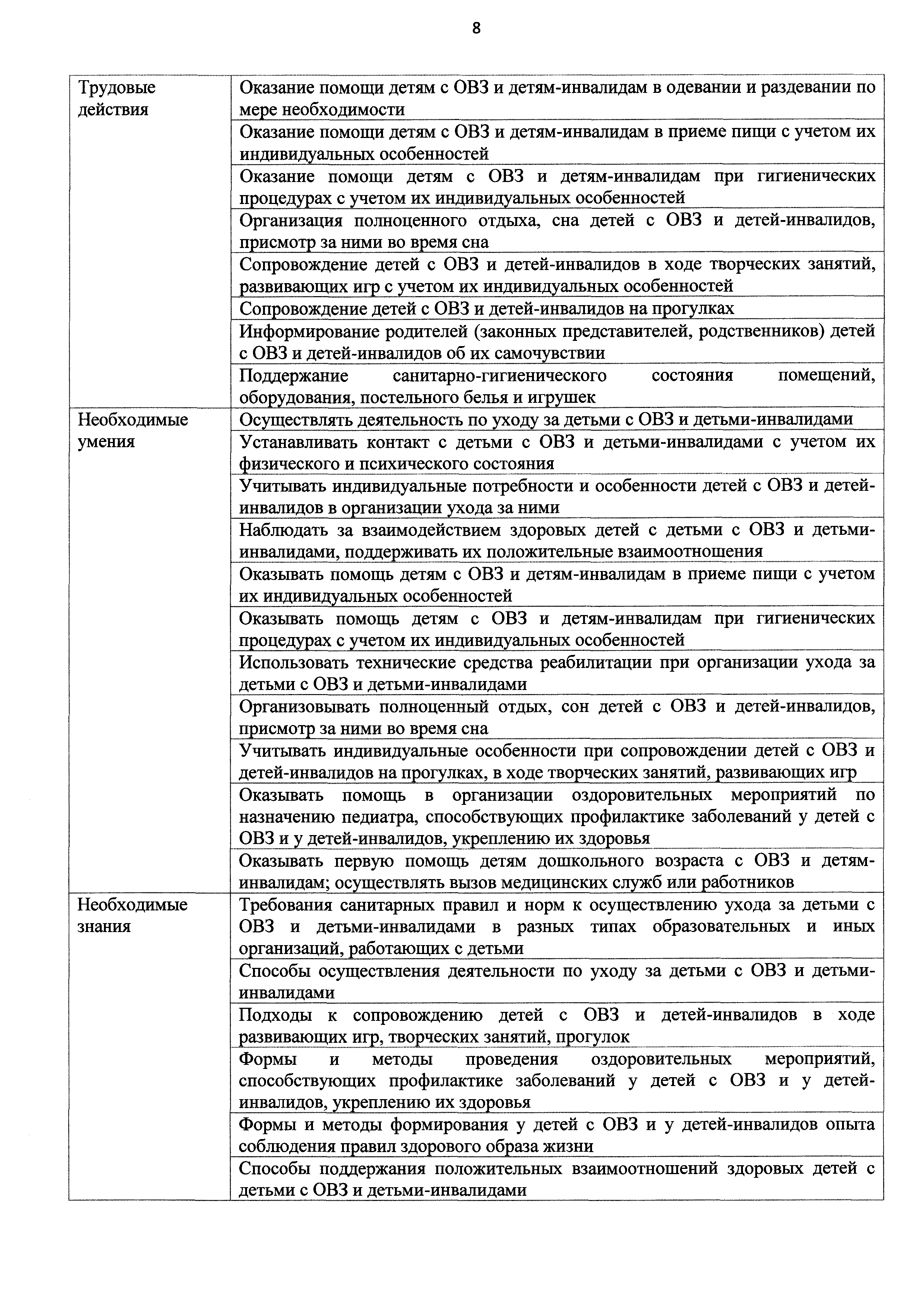 Скачать Приказ 769н Об утверждении профессионального стандарта Няня  (работник по присмотру и уходу за детьми)